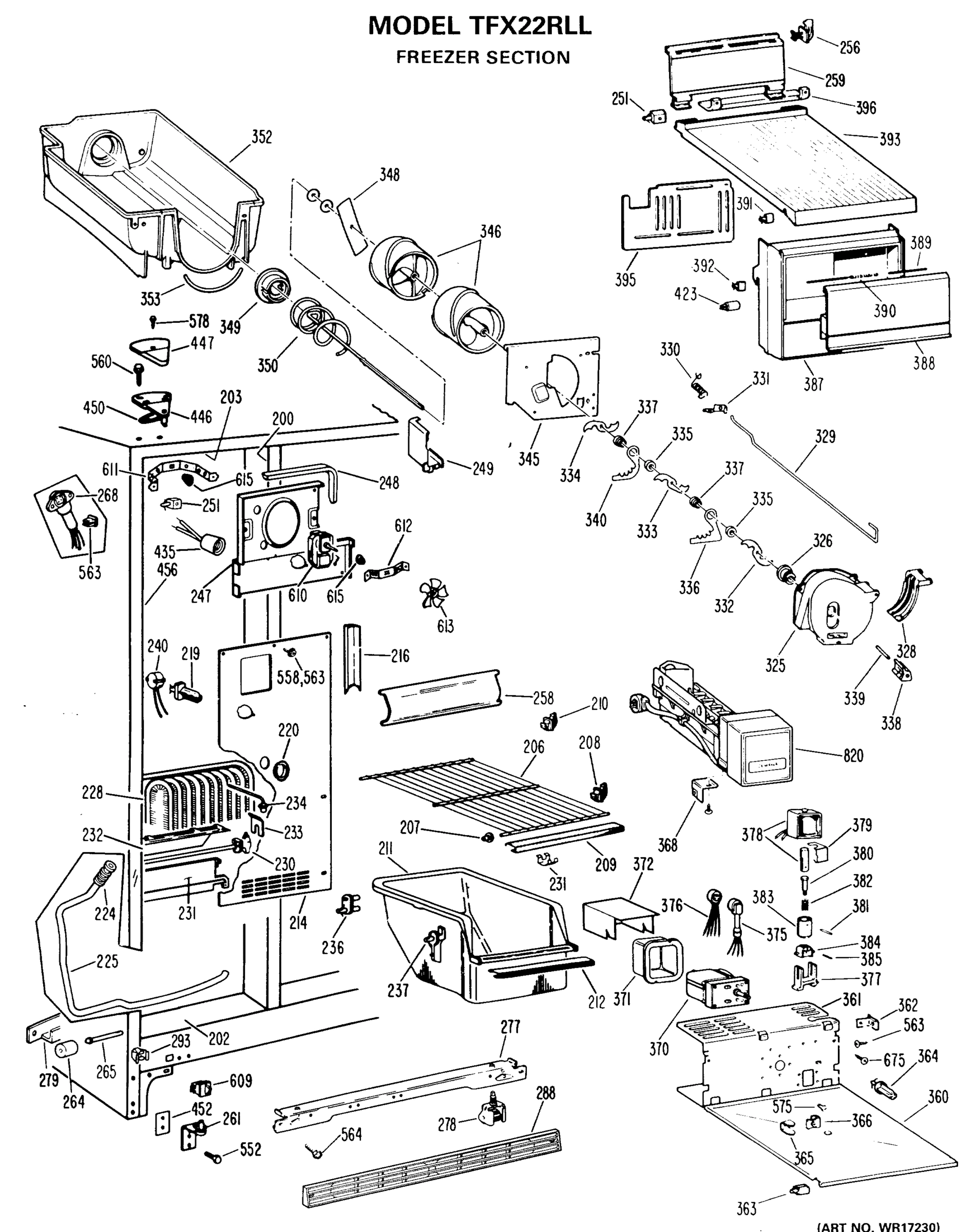FREEZER SECTION