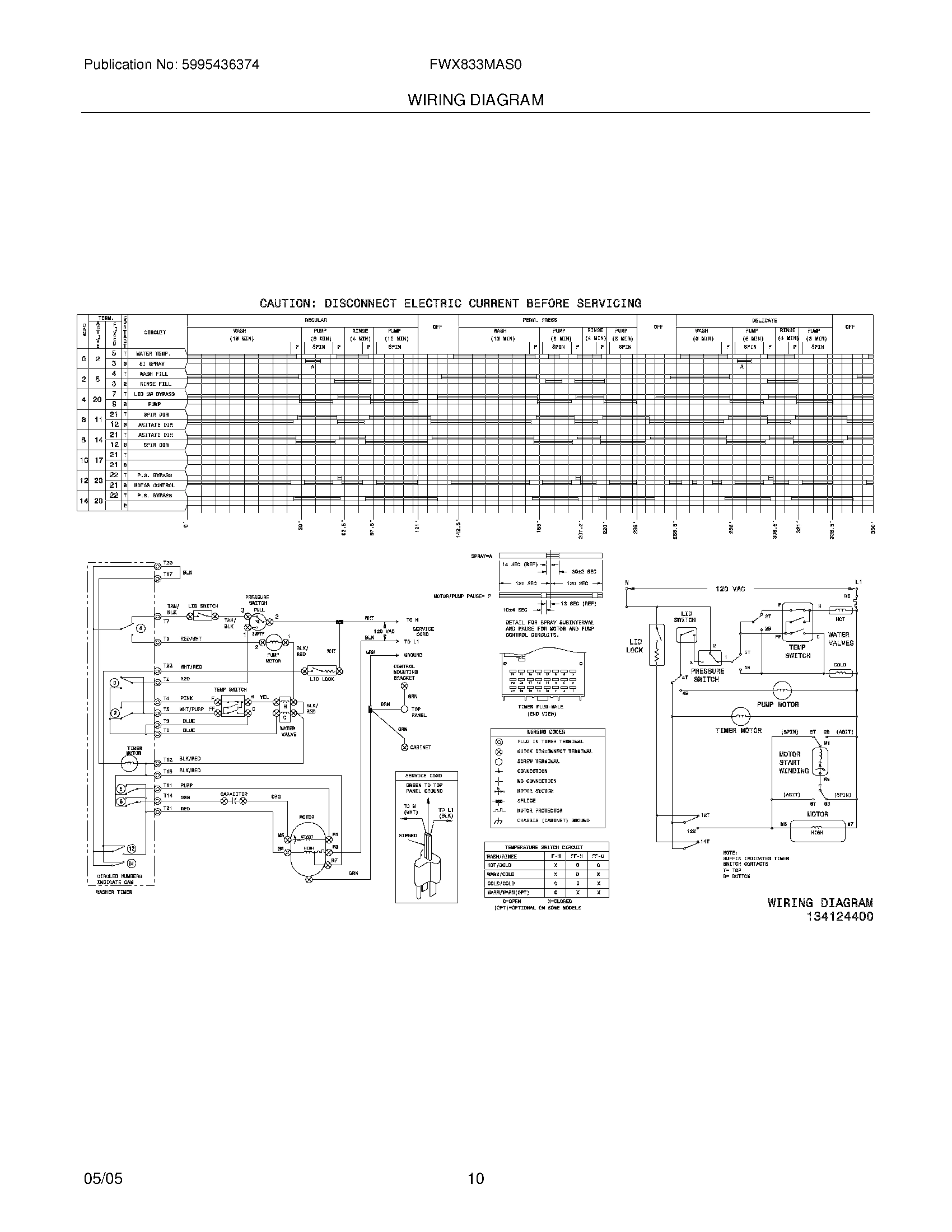 10 - WIRING DIAGRAM