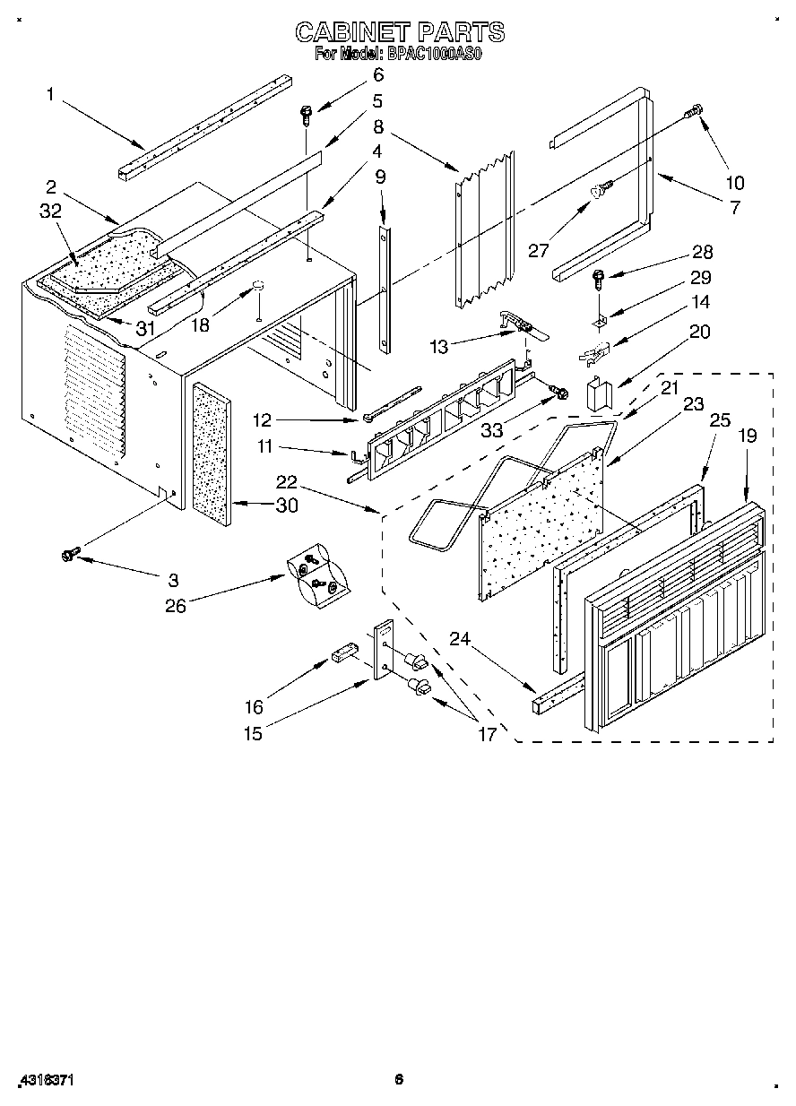 04 - CABINET