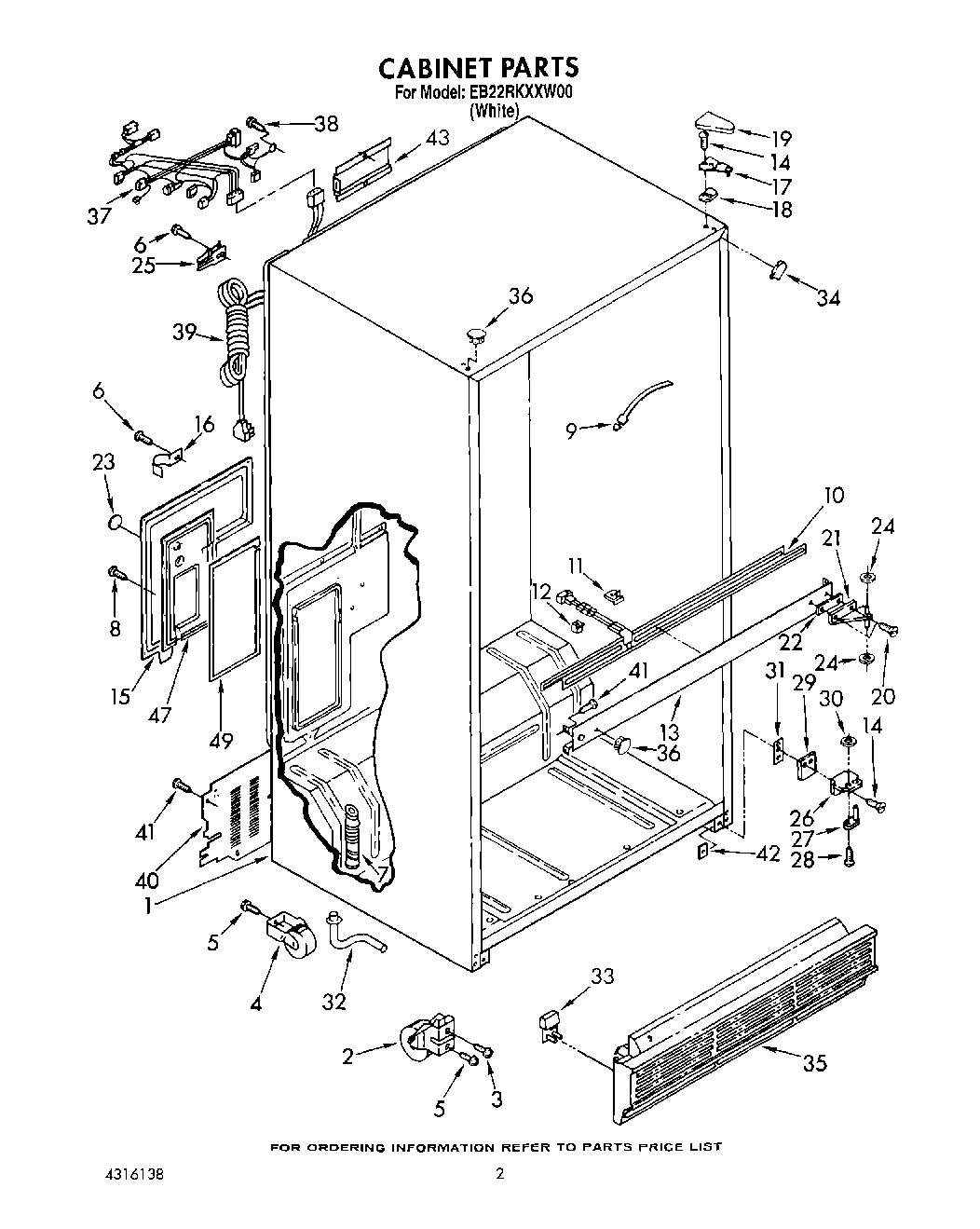 02 - CABINET