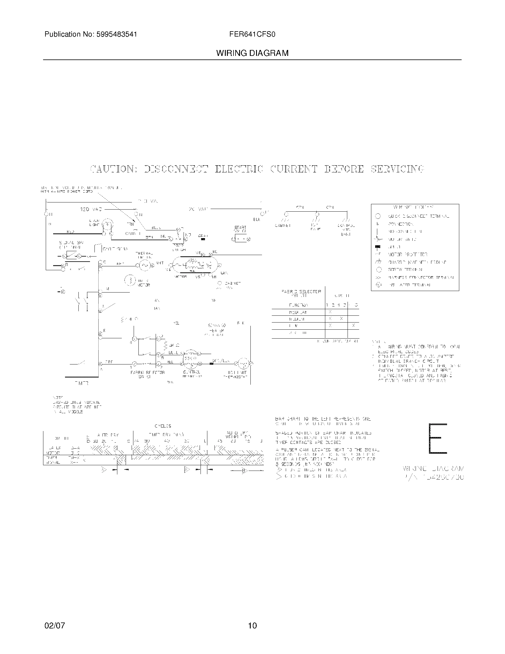 10 - WIRING DIAGRAM