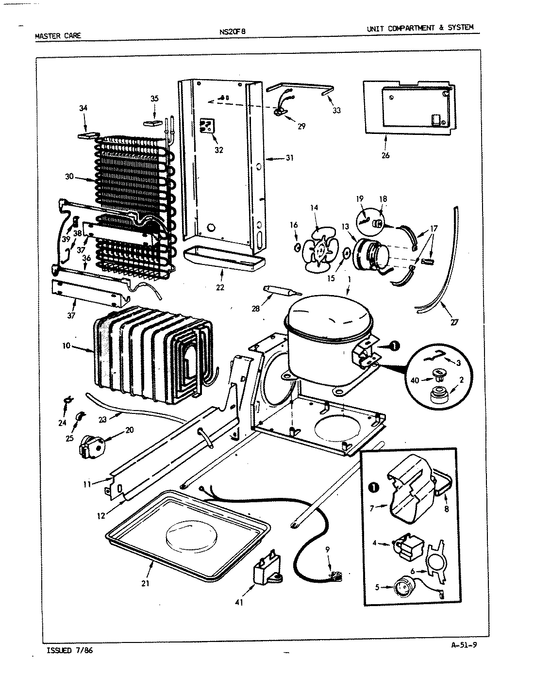 04 - UNIT COMPARTMENT & SYSTEM