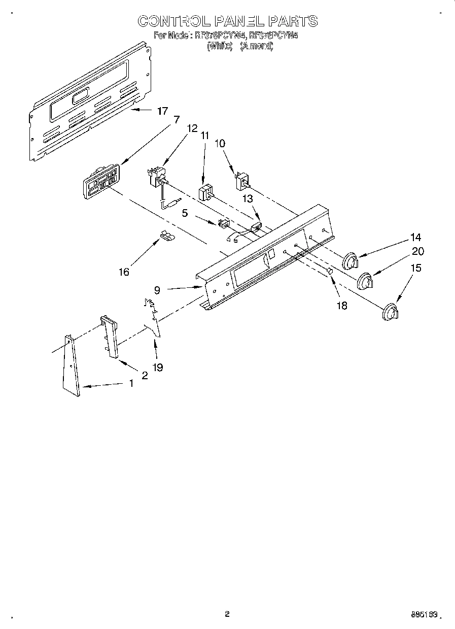 02 - CONTROL PANEL