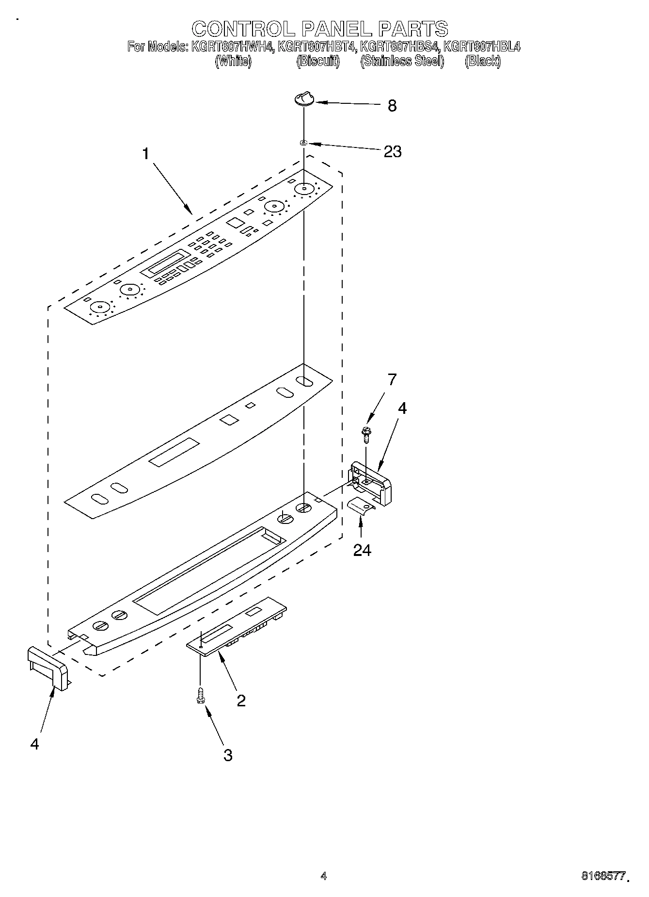 03 - CONTROL PANEL