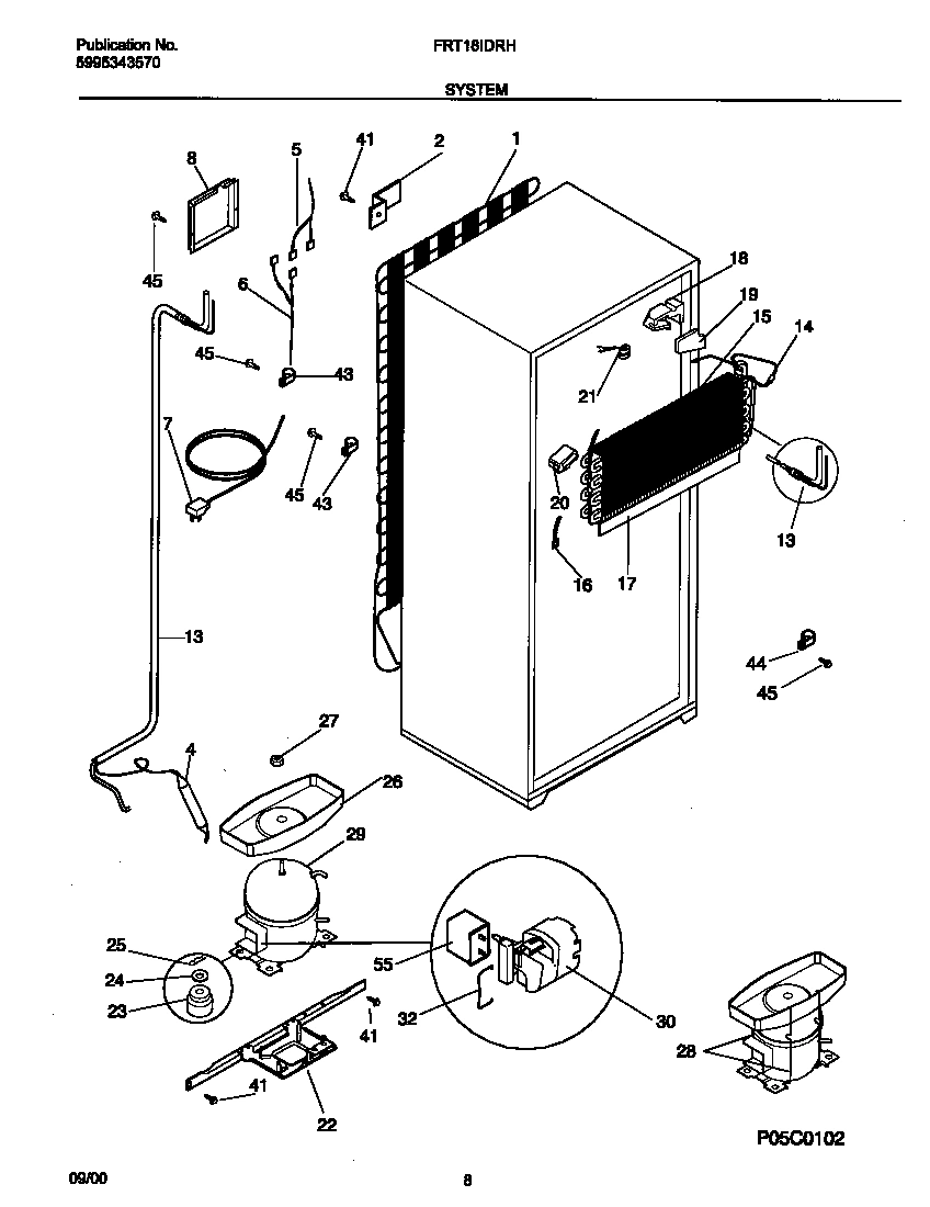 05 - SYSTEM