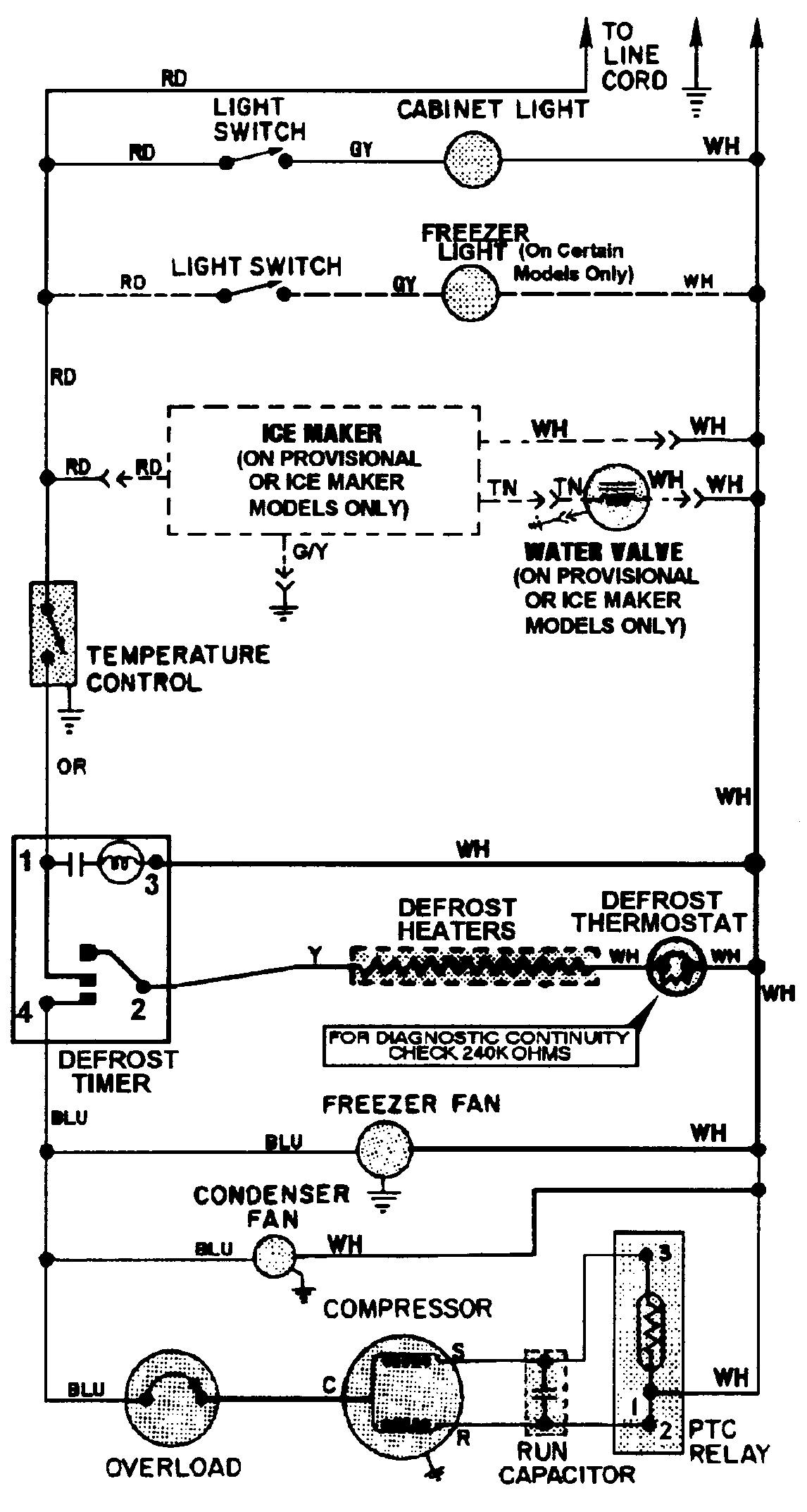 09 - WIRING INFORMATION