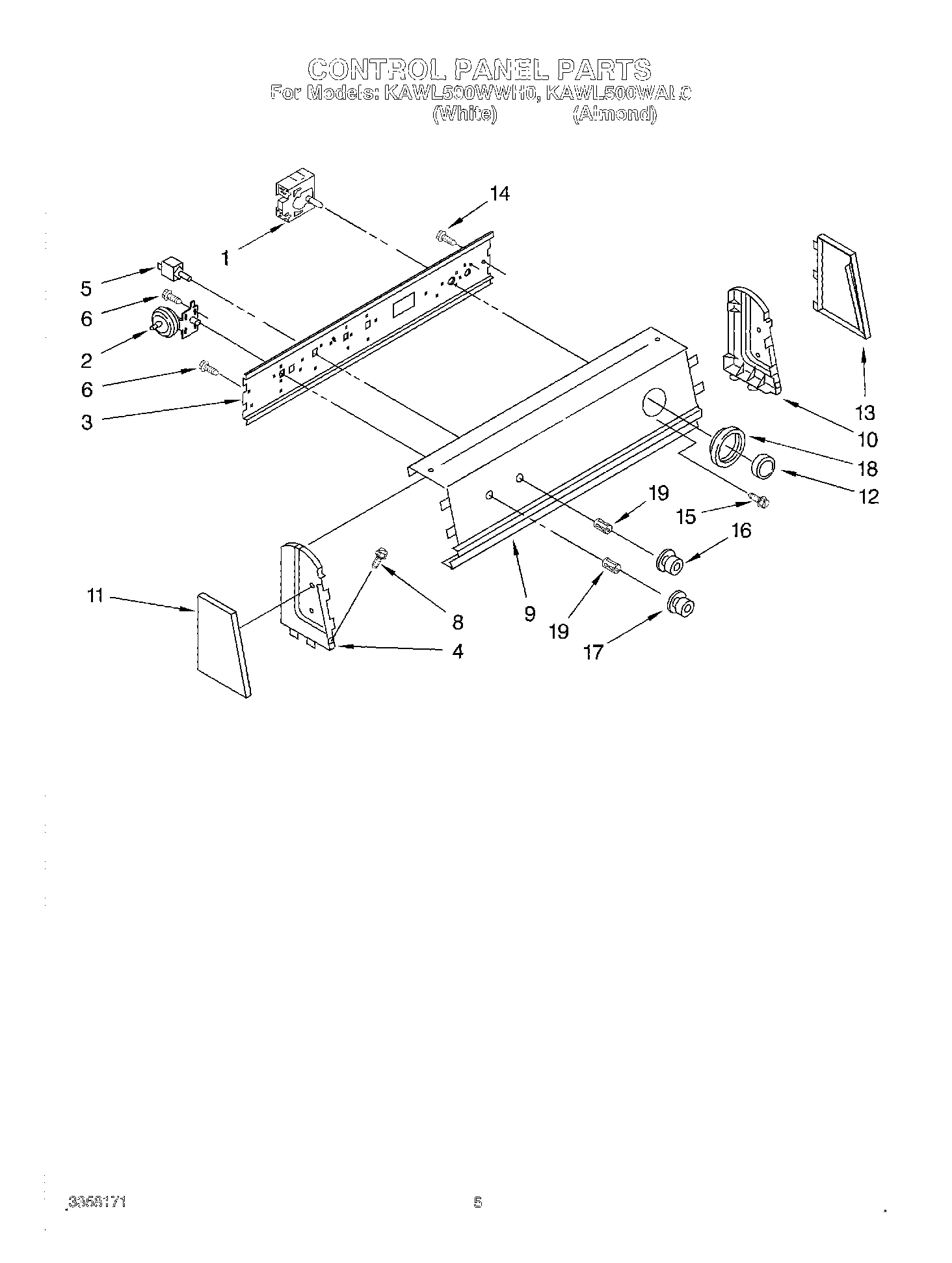 03 - CONTROL PANEL