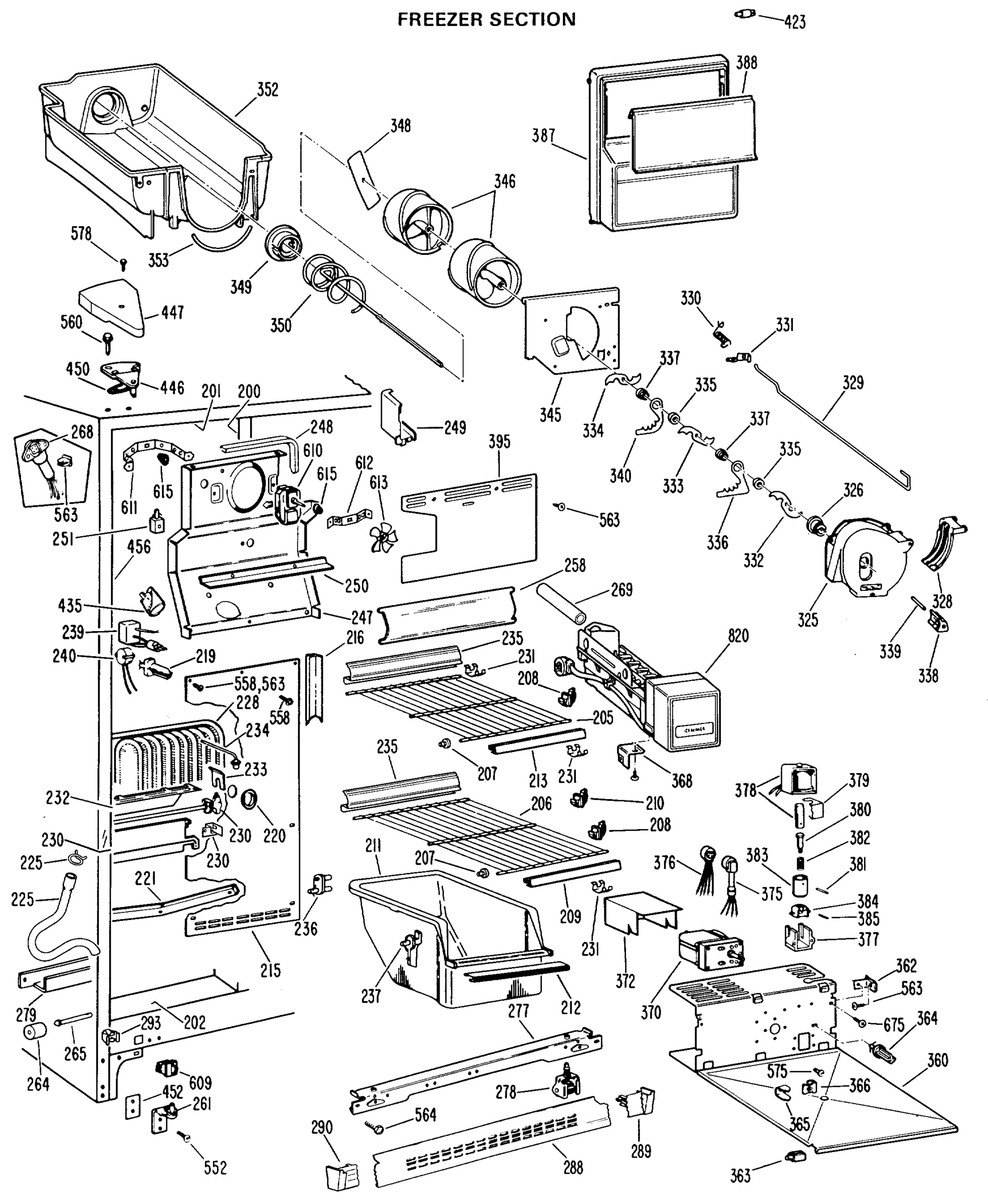 FREEZER SECTION