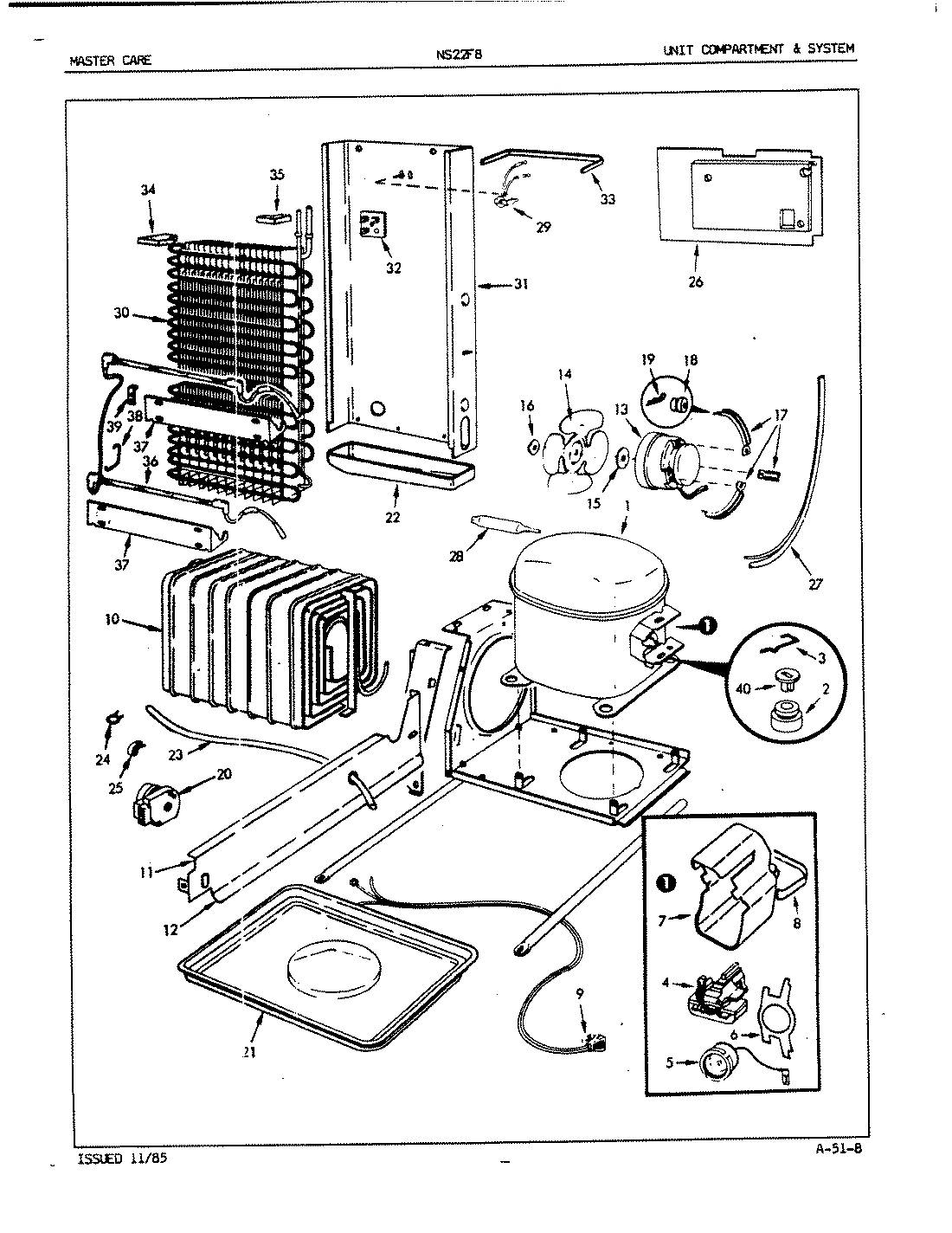05 - UNIT COMPARTMENT & SYSTEM