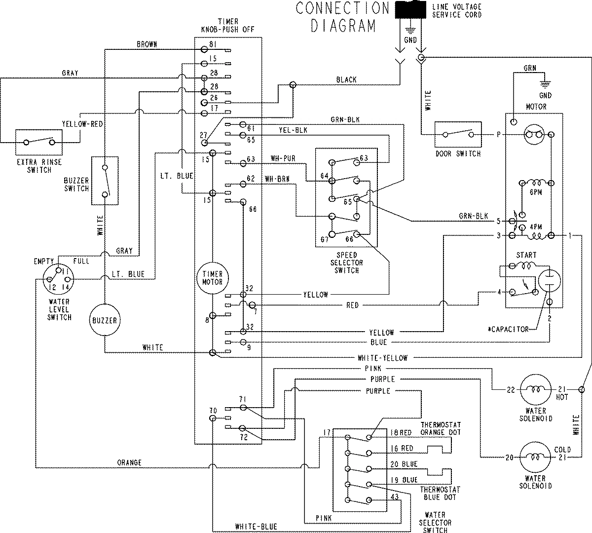 07 - WIRING INFORMATION