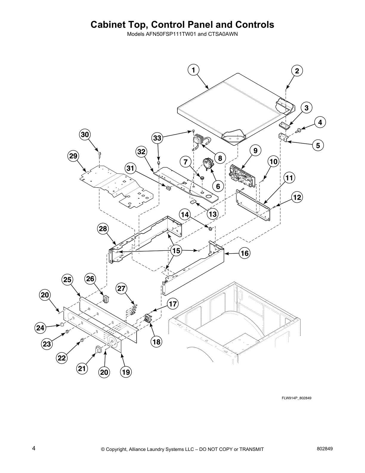Cabinet Top, Control Panel and Controls
