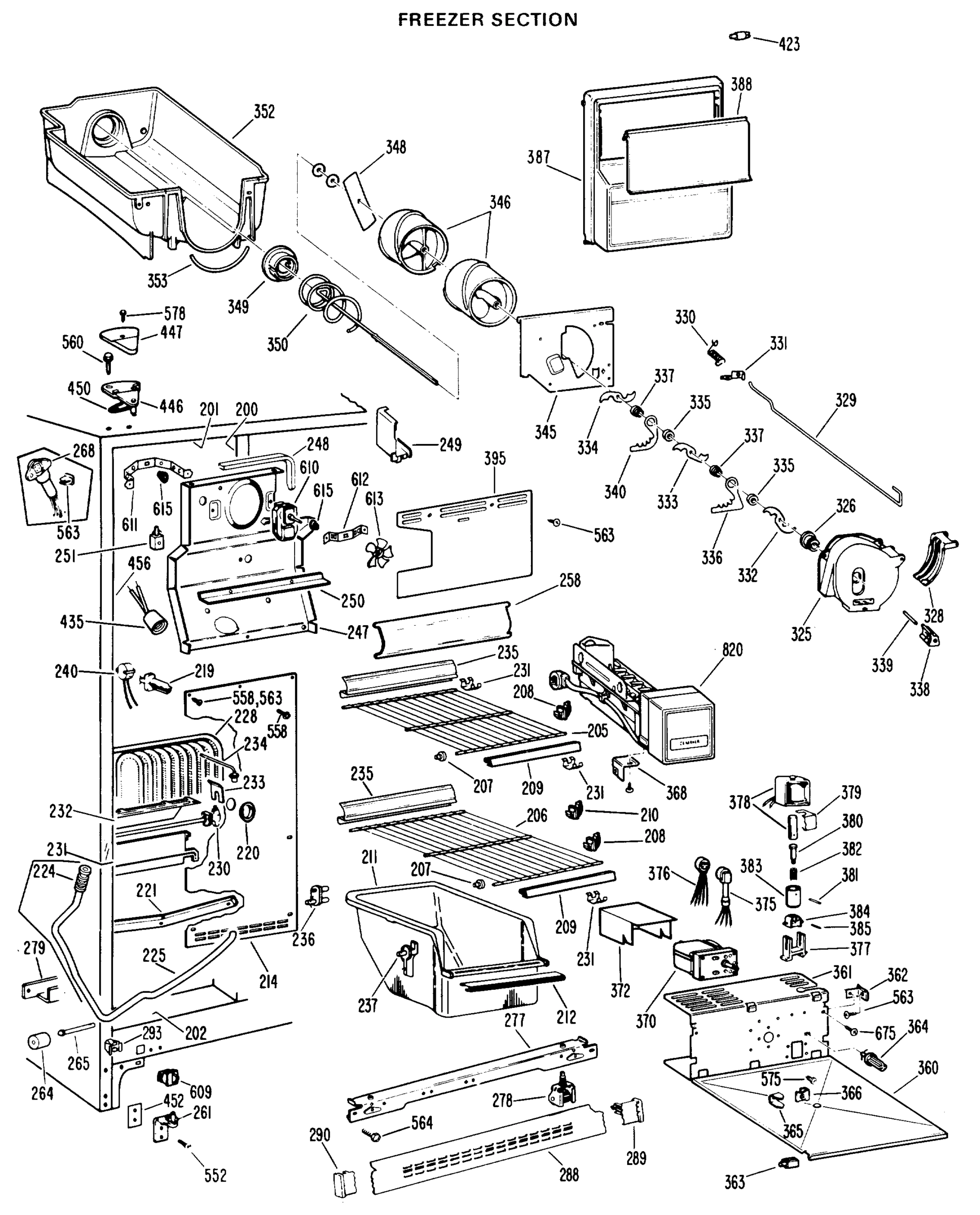 FREEZER SECTION