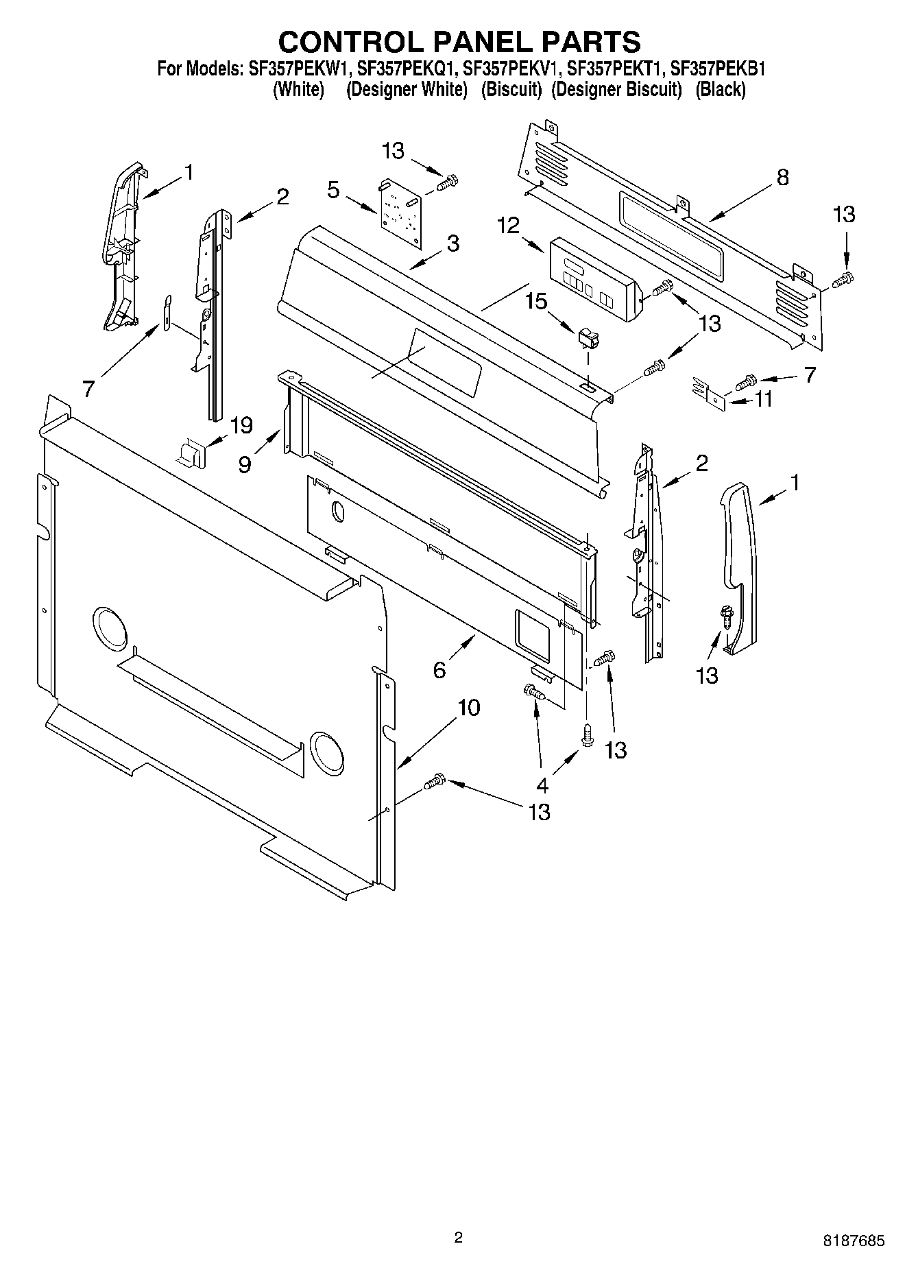 02 - CONTROL PANEL