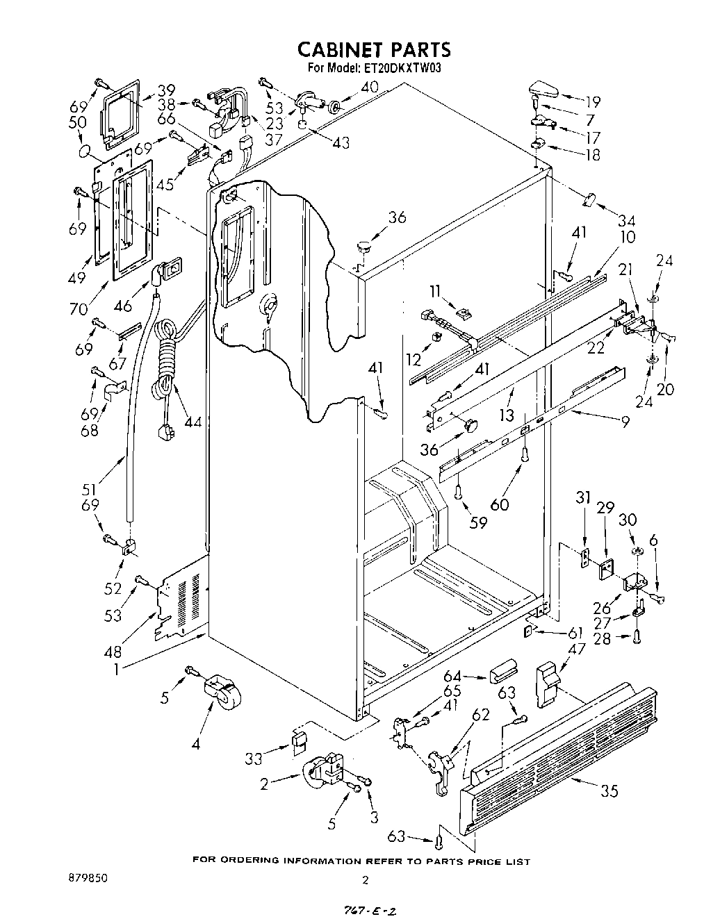 02 - CABINET