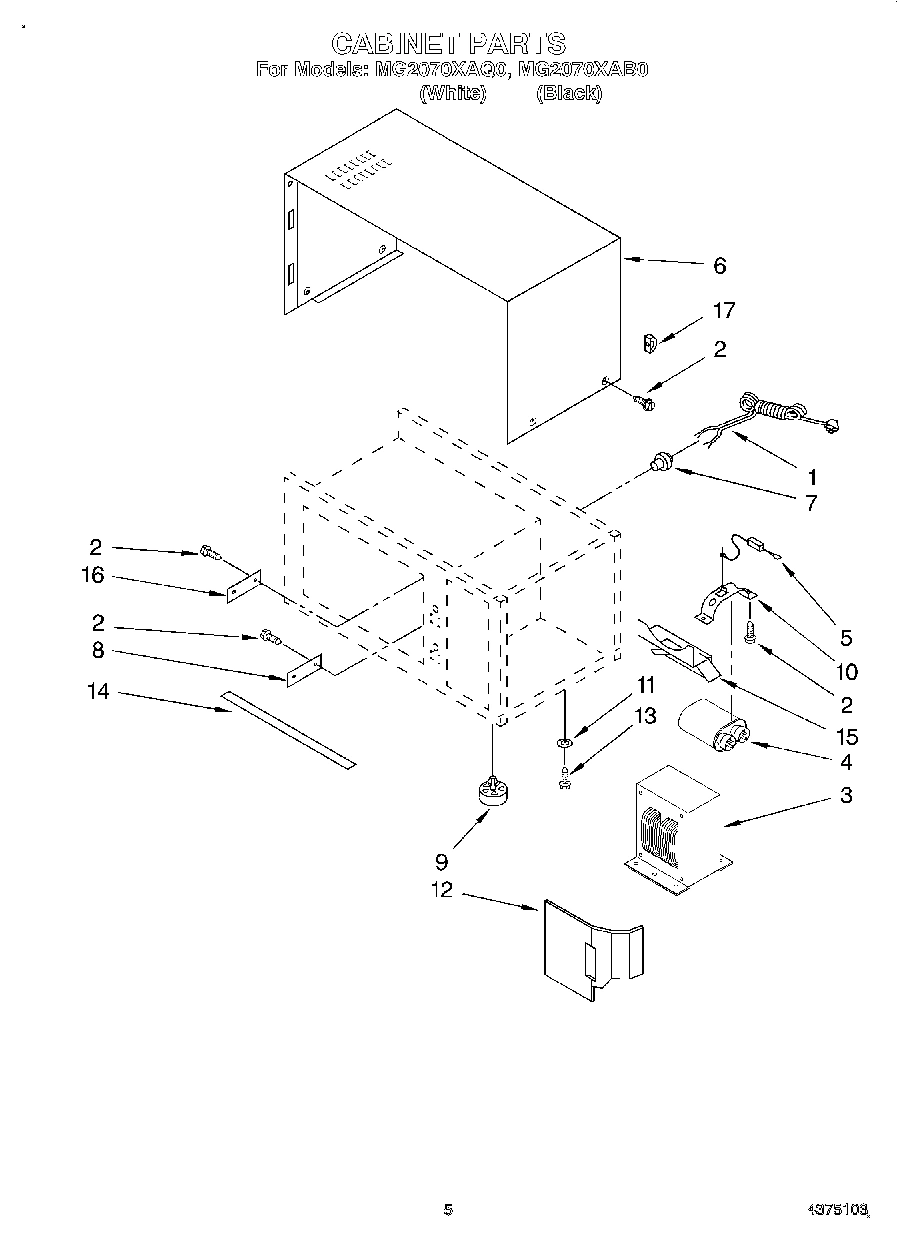 05 - CABINET