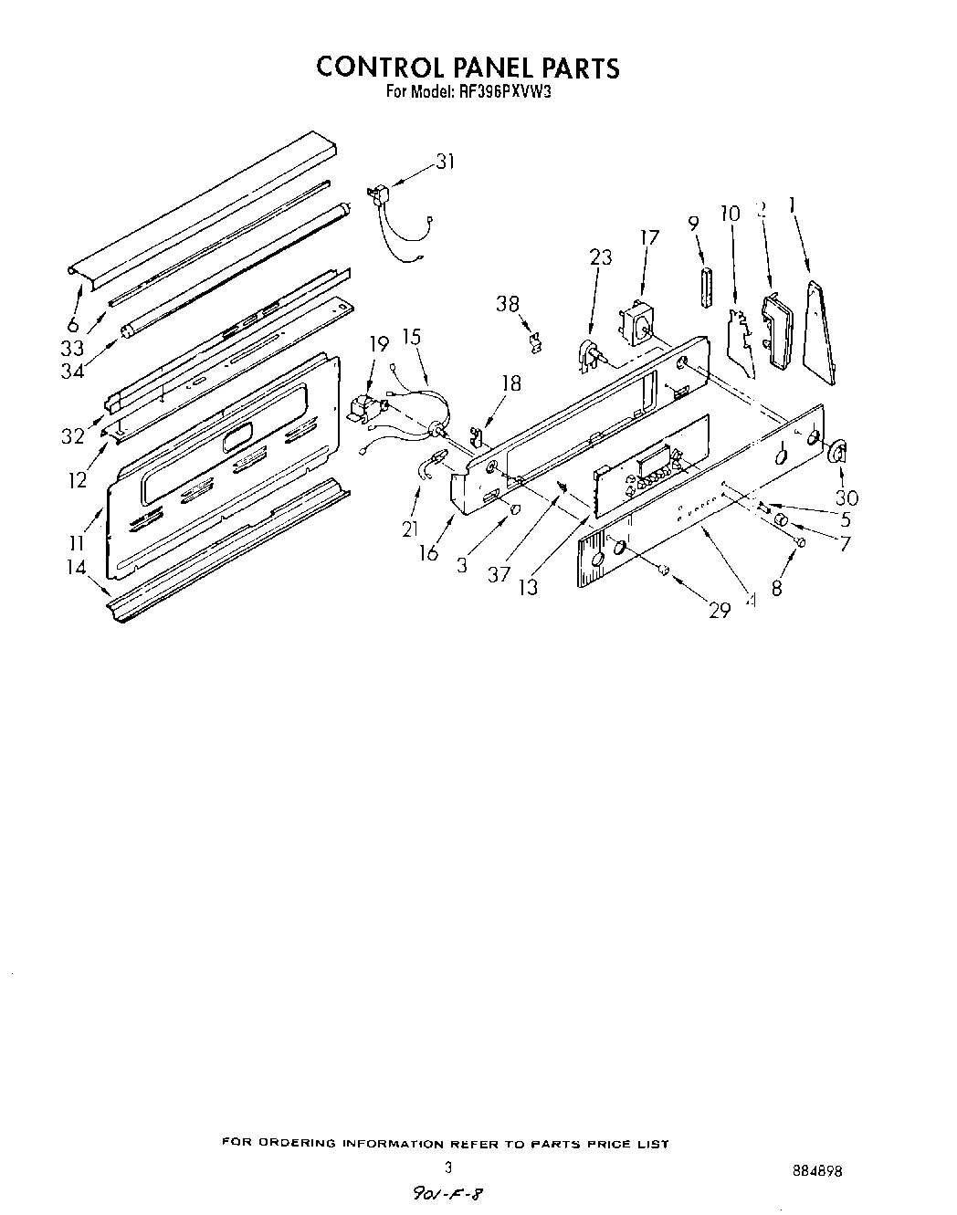 03 - CONTROL PANEL