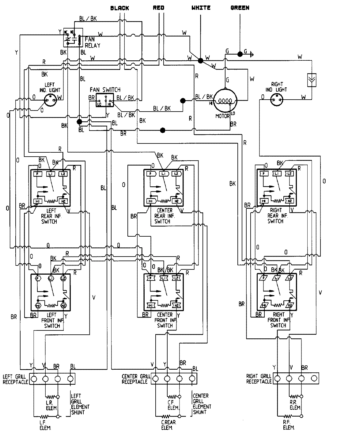 05 - WIRING INFORMATION