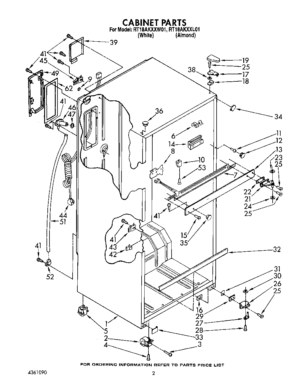 02 - CABINET