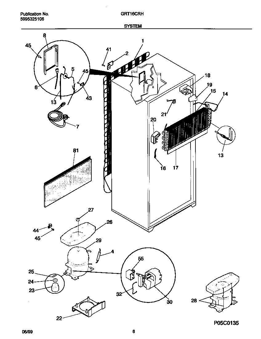 05 - SYSTEM