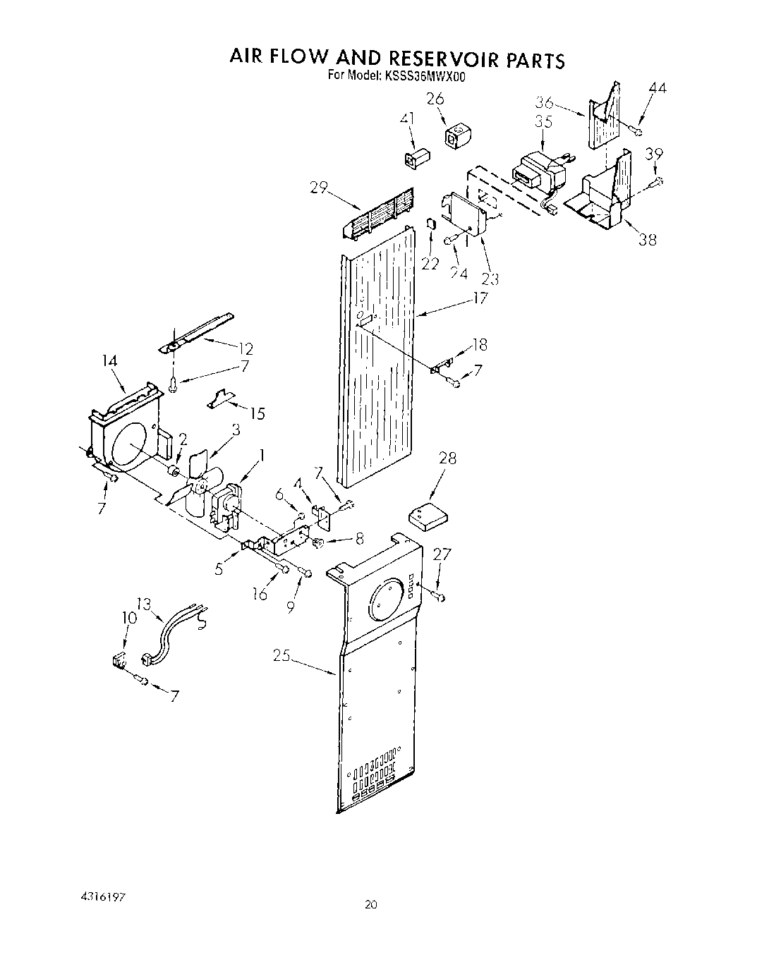 15 - AIR FLOW AND RESERVOIR