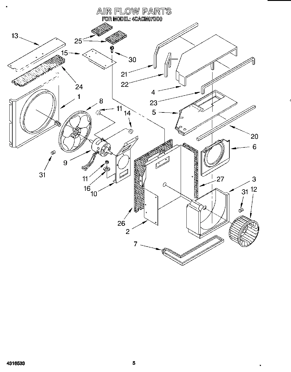 03 - AIR FLOW