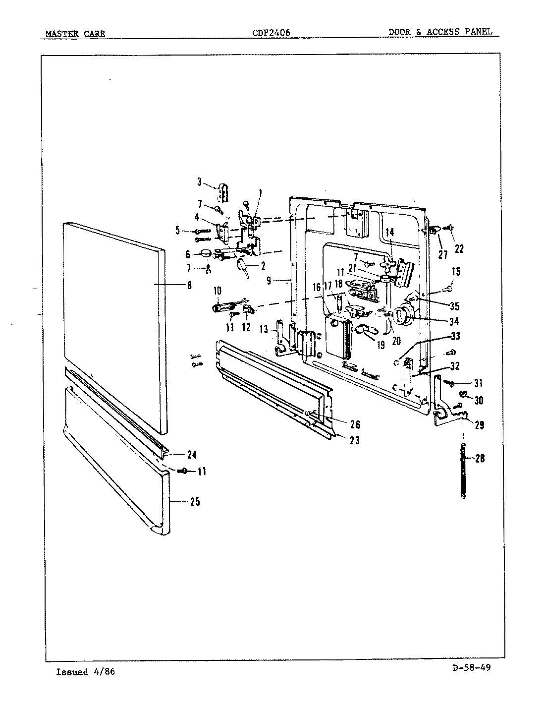 03 - DOOR & ACCESS PANEL