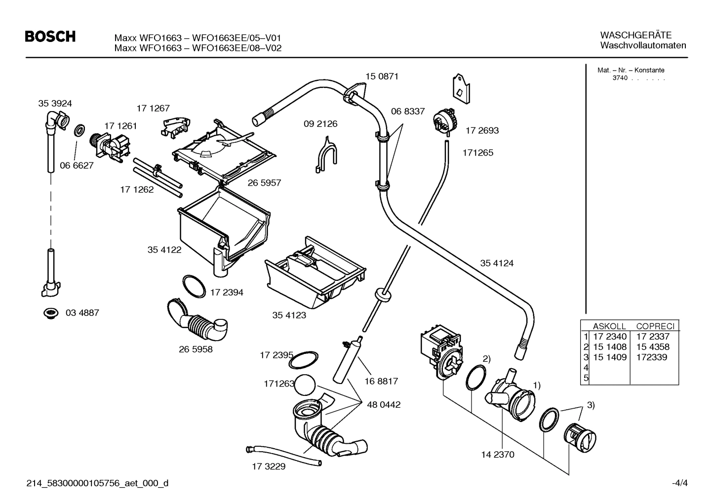Diagram 4