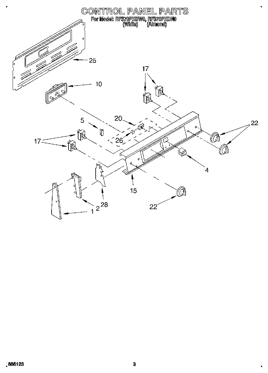 02 - CONTROL PANEL