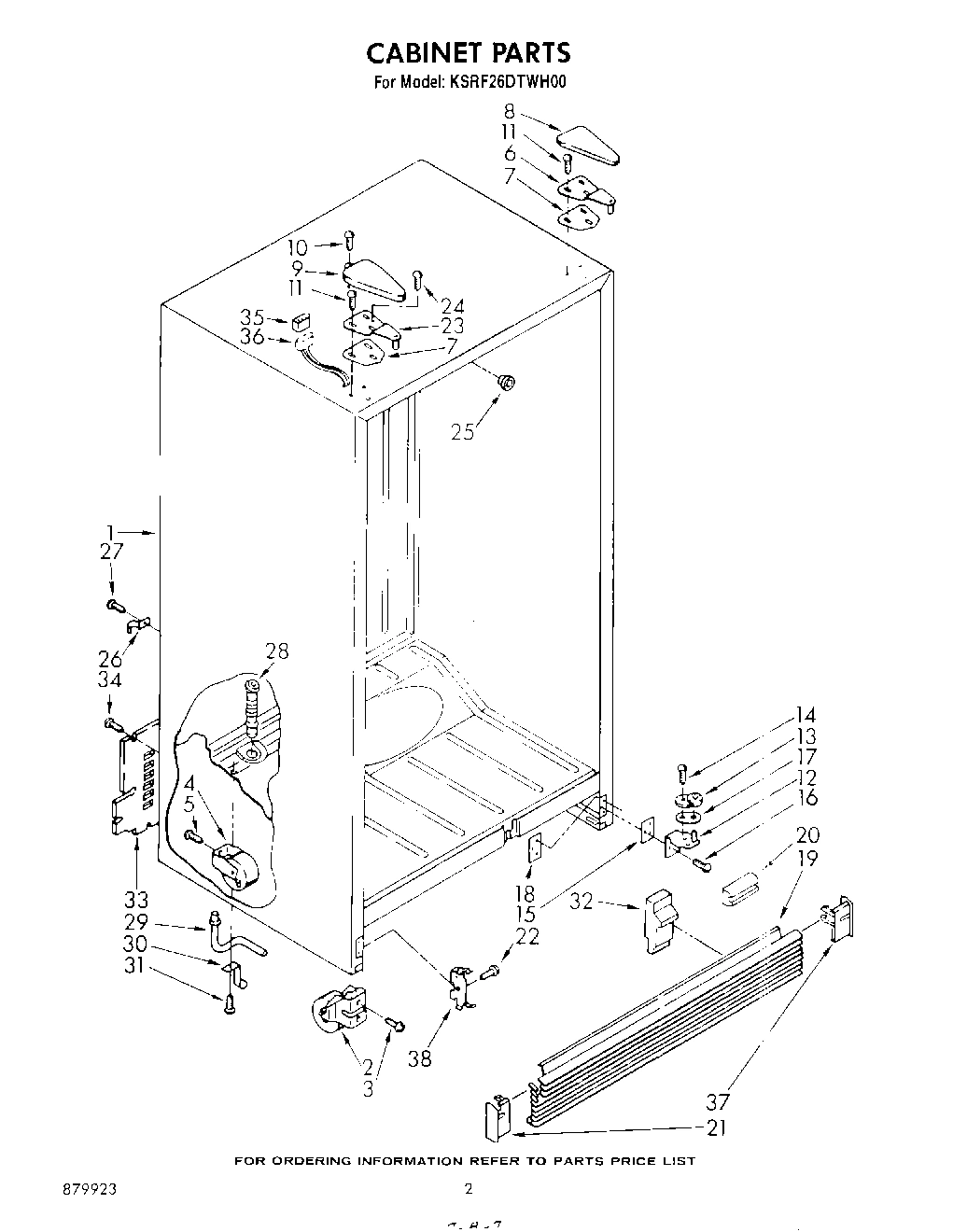 02 - CABINET