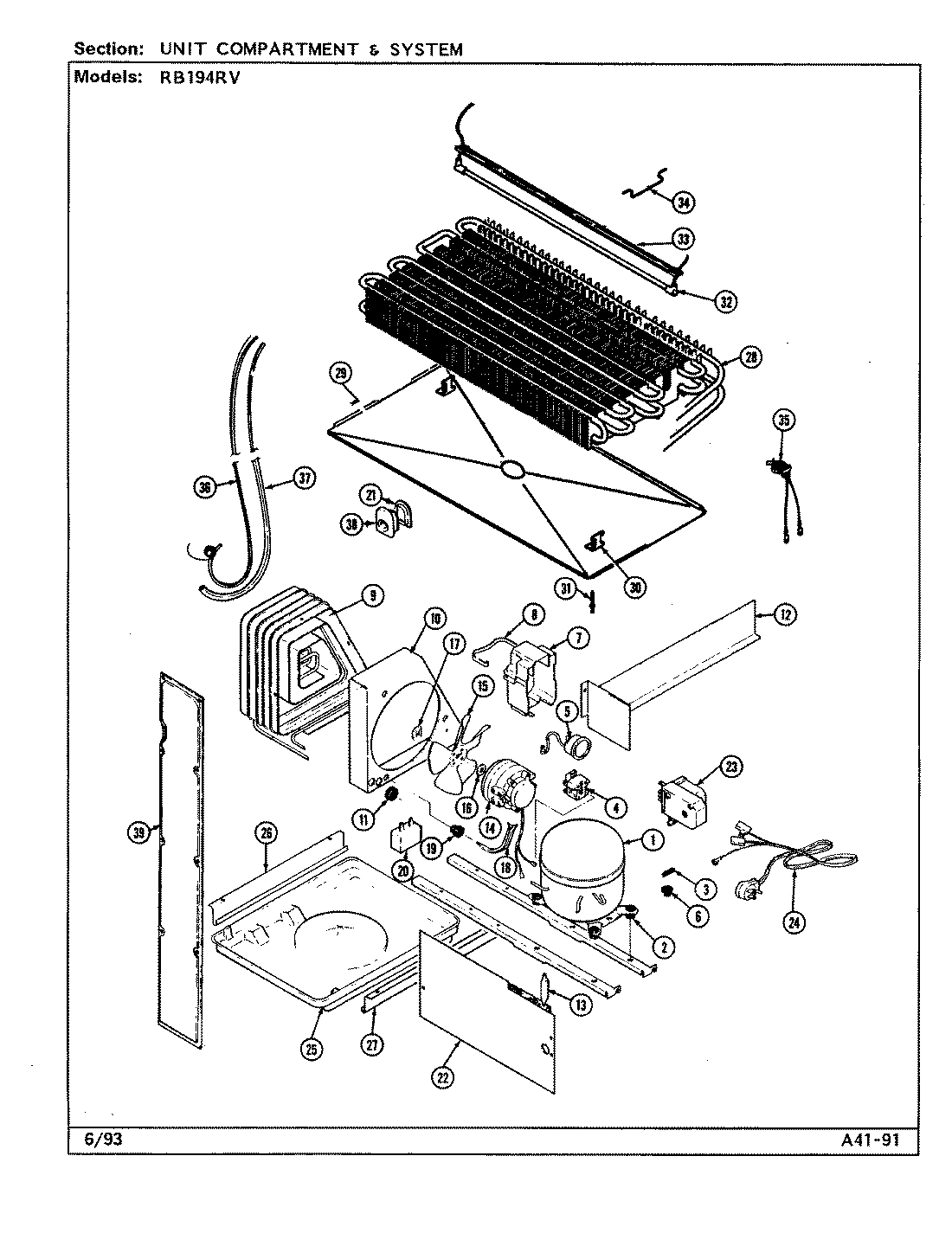08 - UNIT COMPARTMENT & SYSTEM
