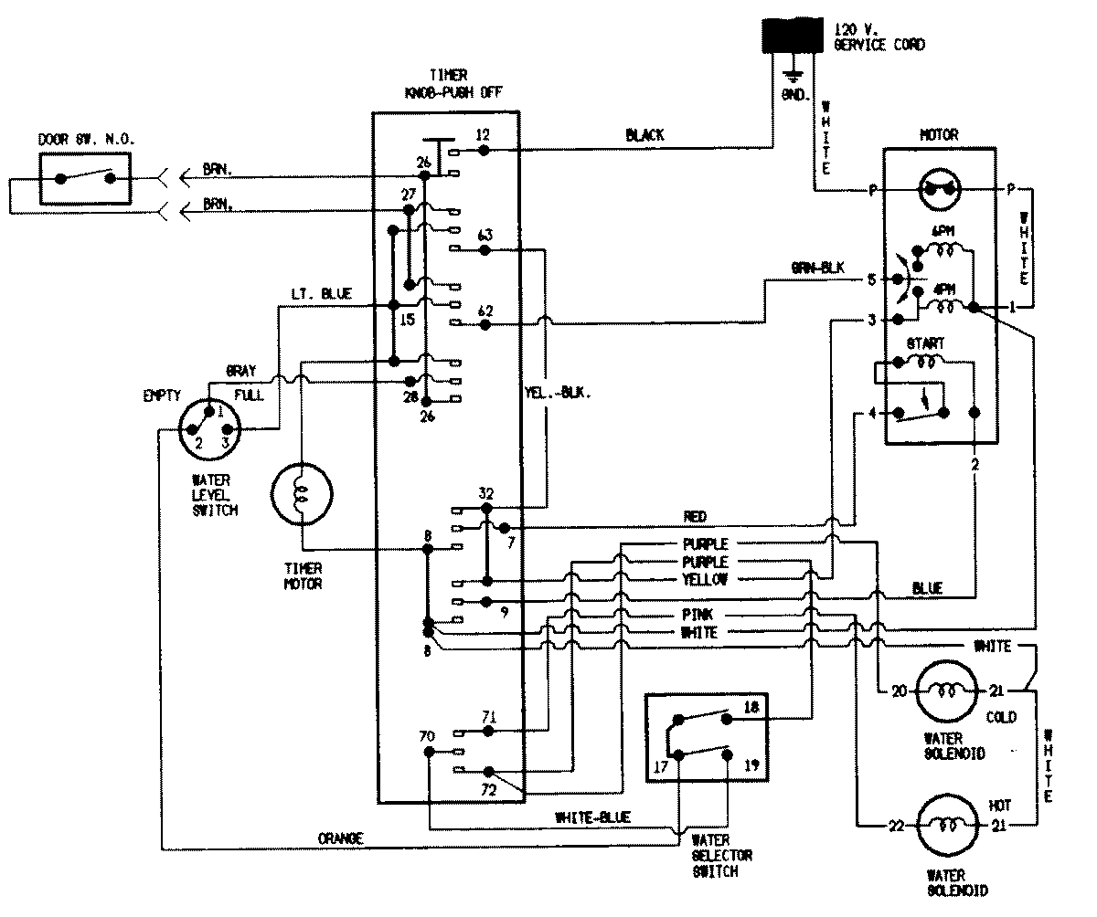 08 - WIRING INFORMATION