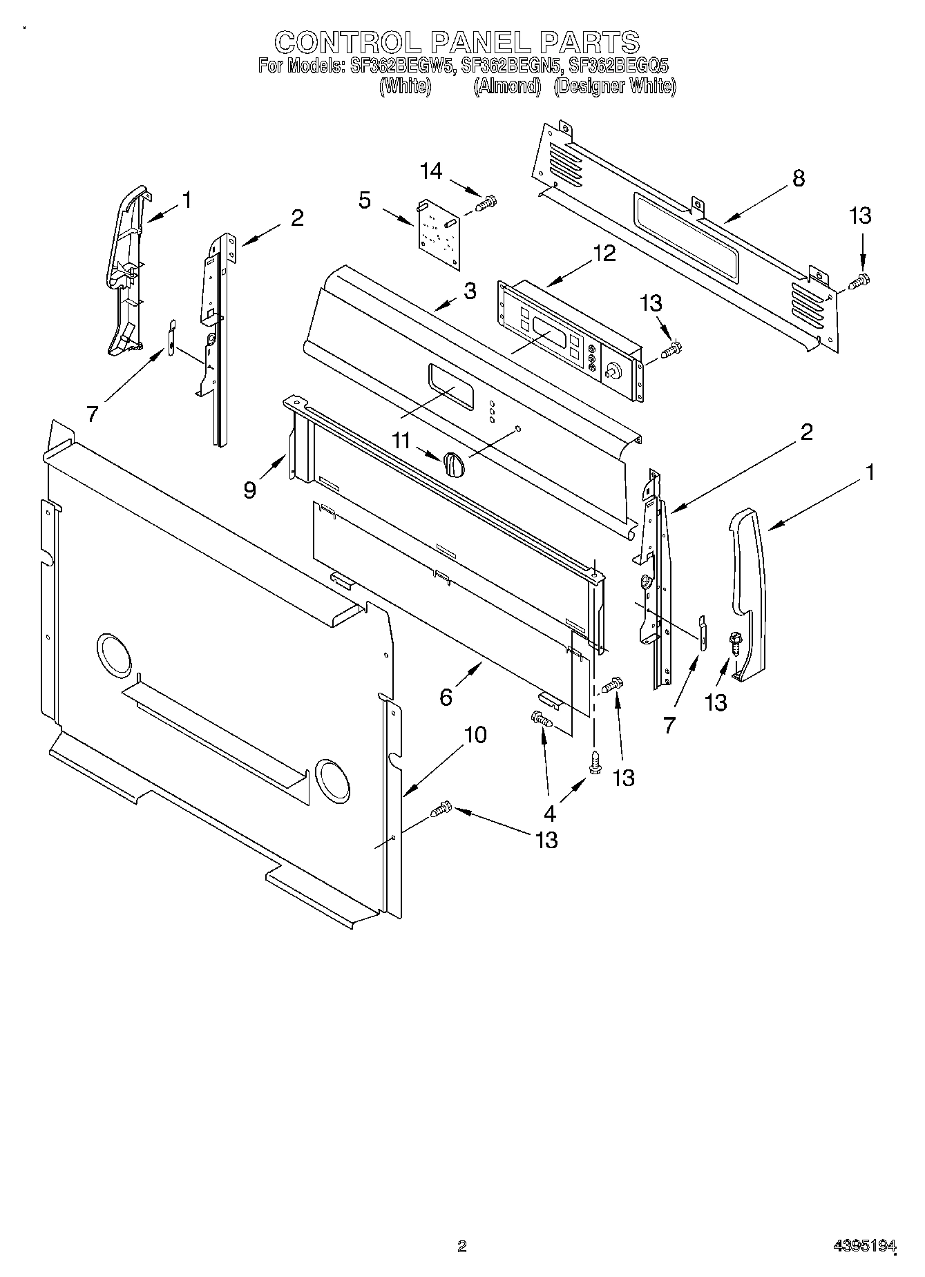 02 - CONTROL PANEL