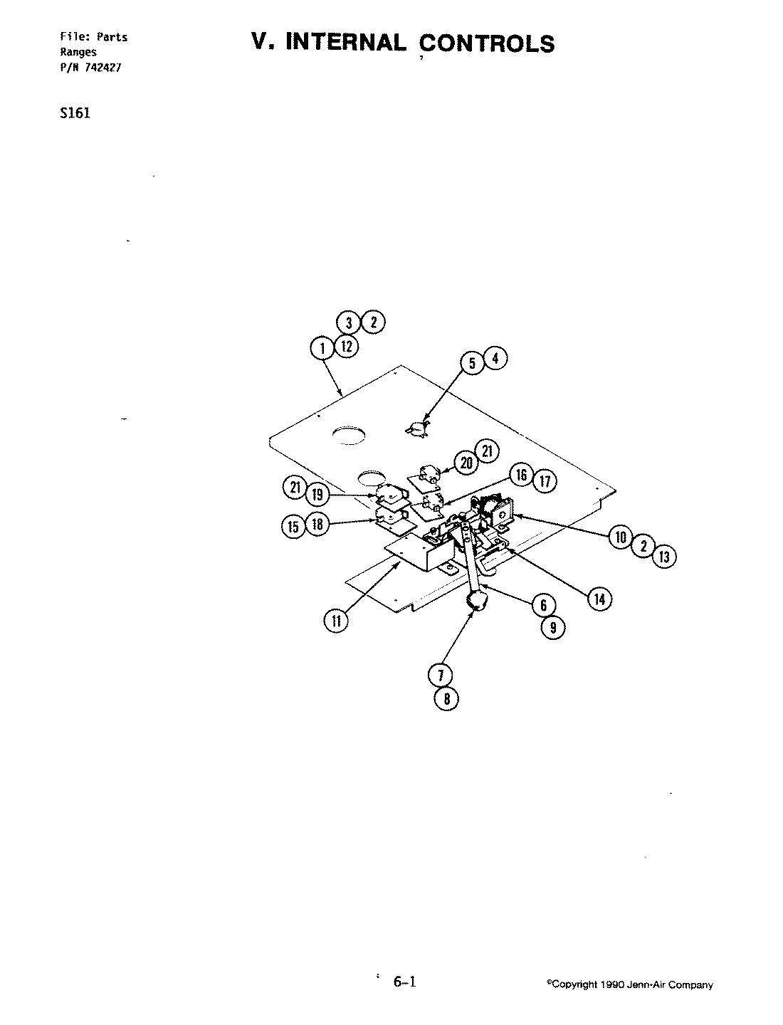 08 - INTERNAL CONTROLS