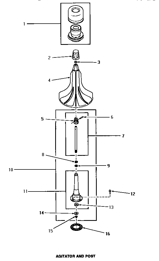 03 - AGITATOR & POST