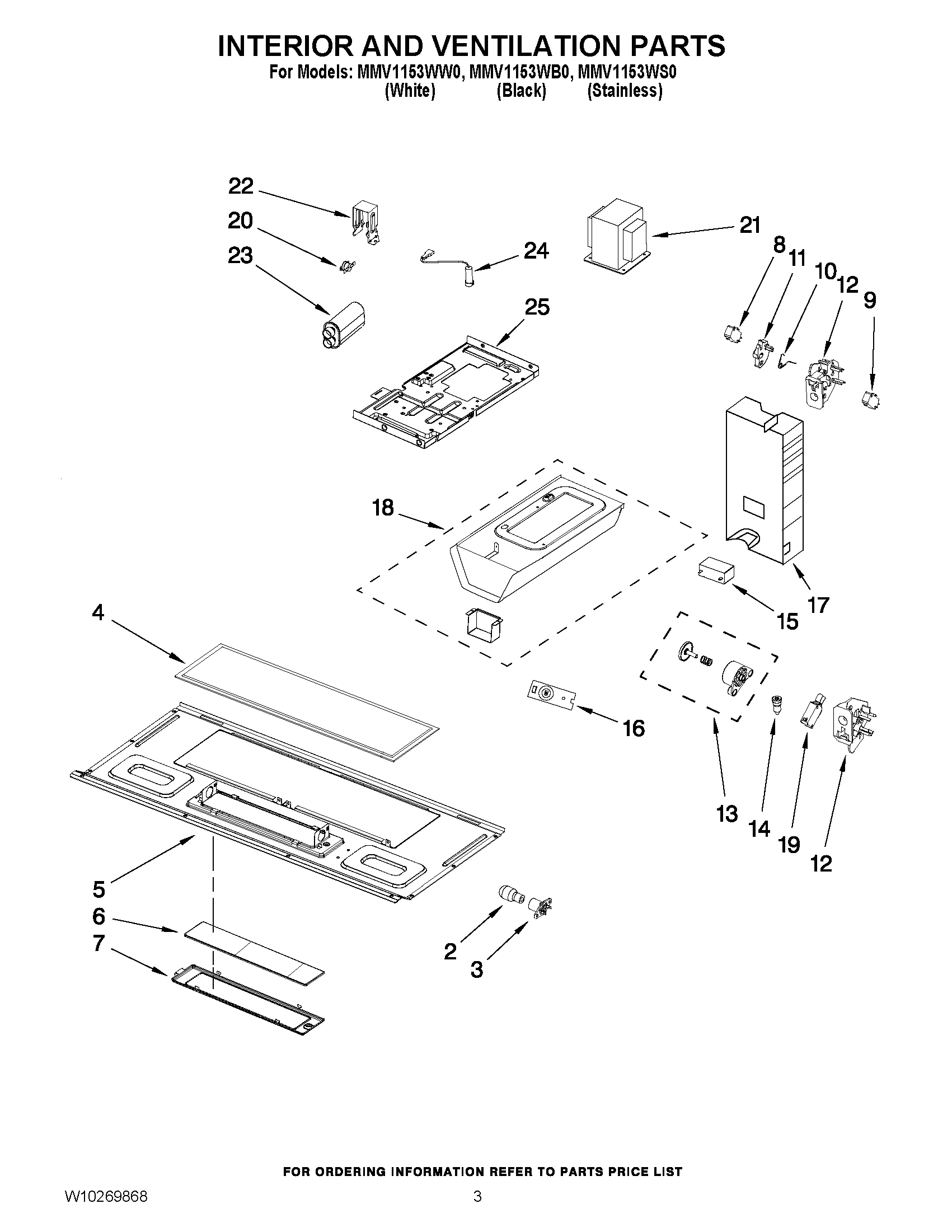 03 - INTERIOR AND VENTILATION PARTS