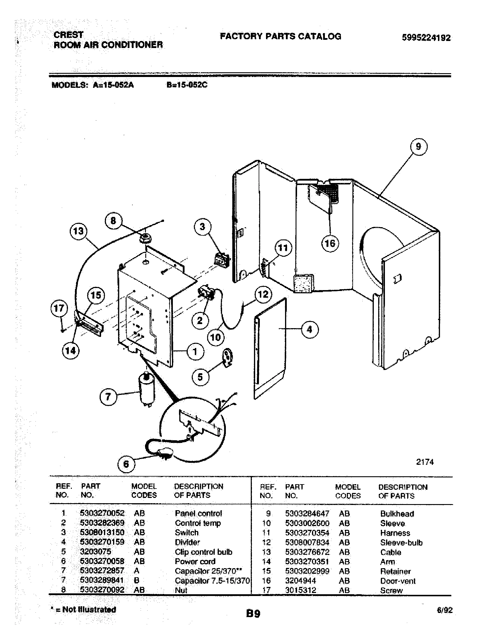 05 - CONTROL PANEL