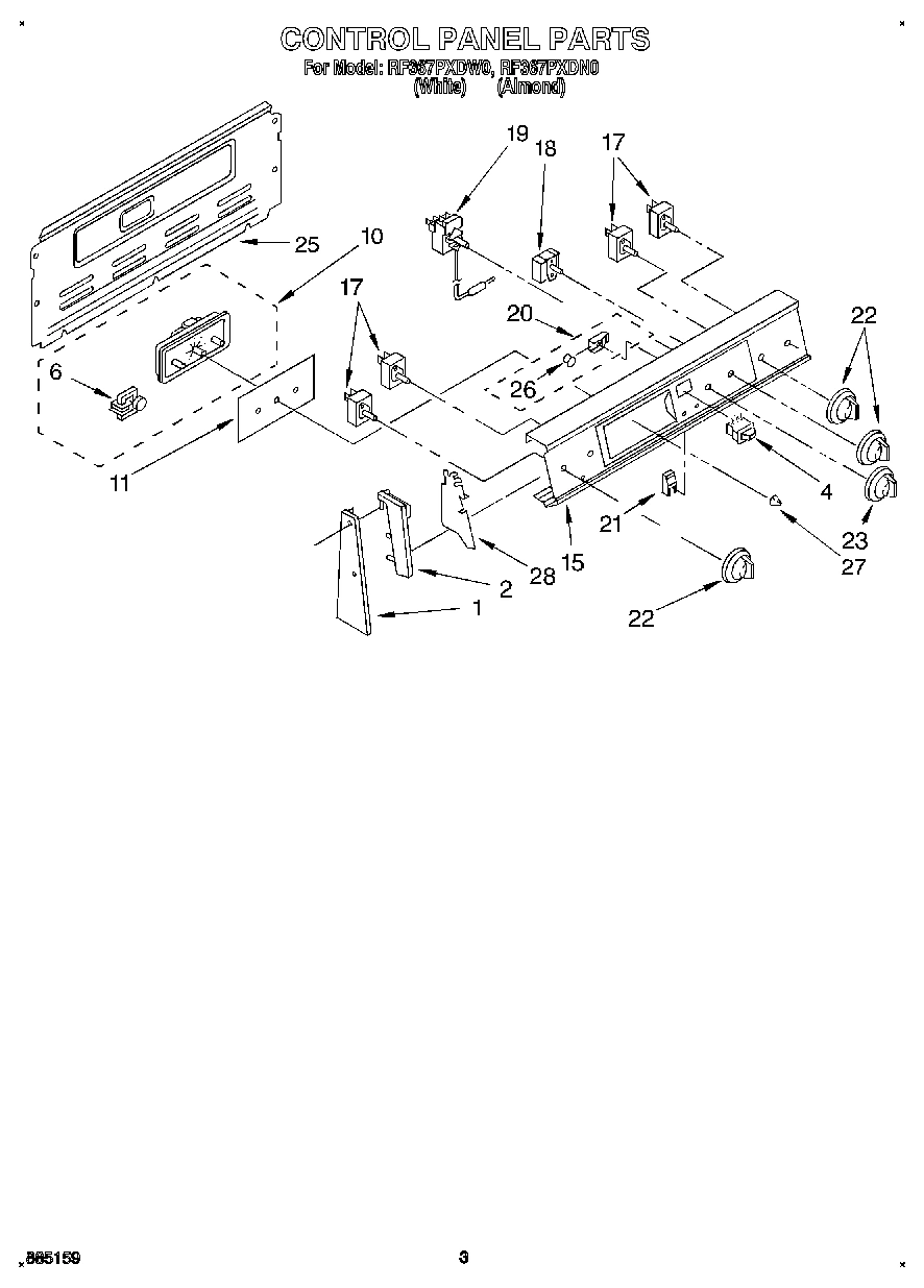 02 - CONTROL PANEL