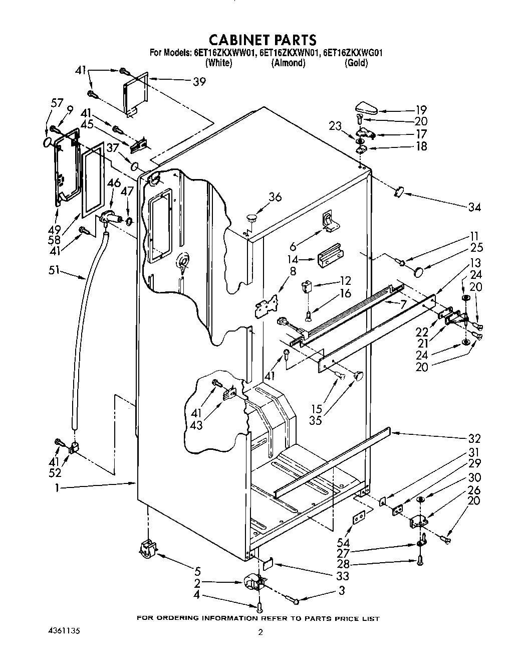 02 - CABINET