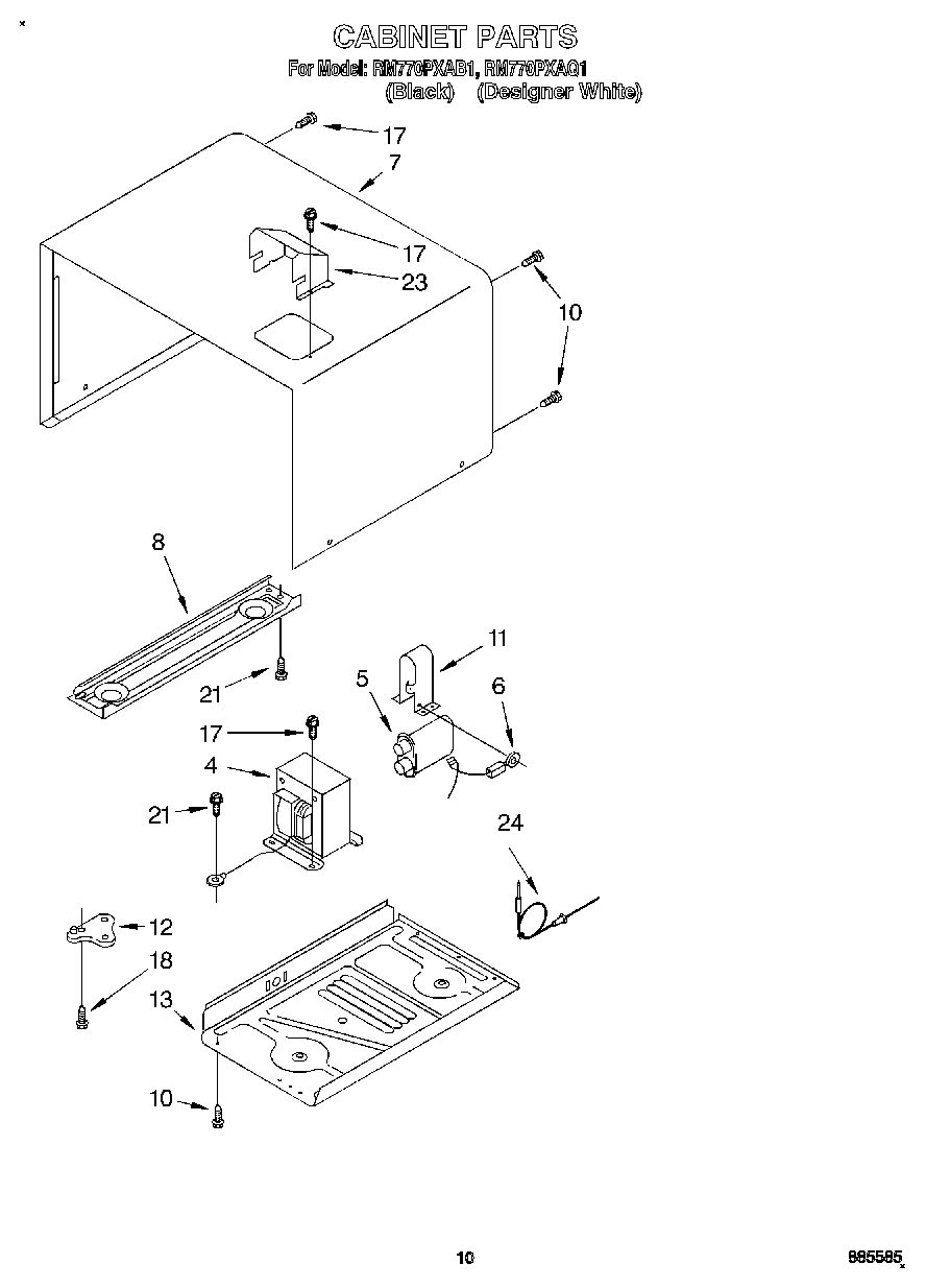 07 - CABINET