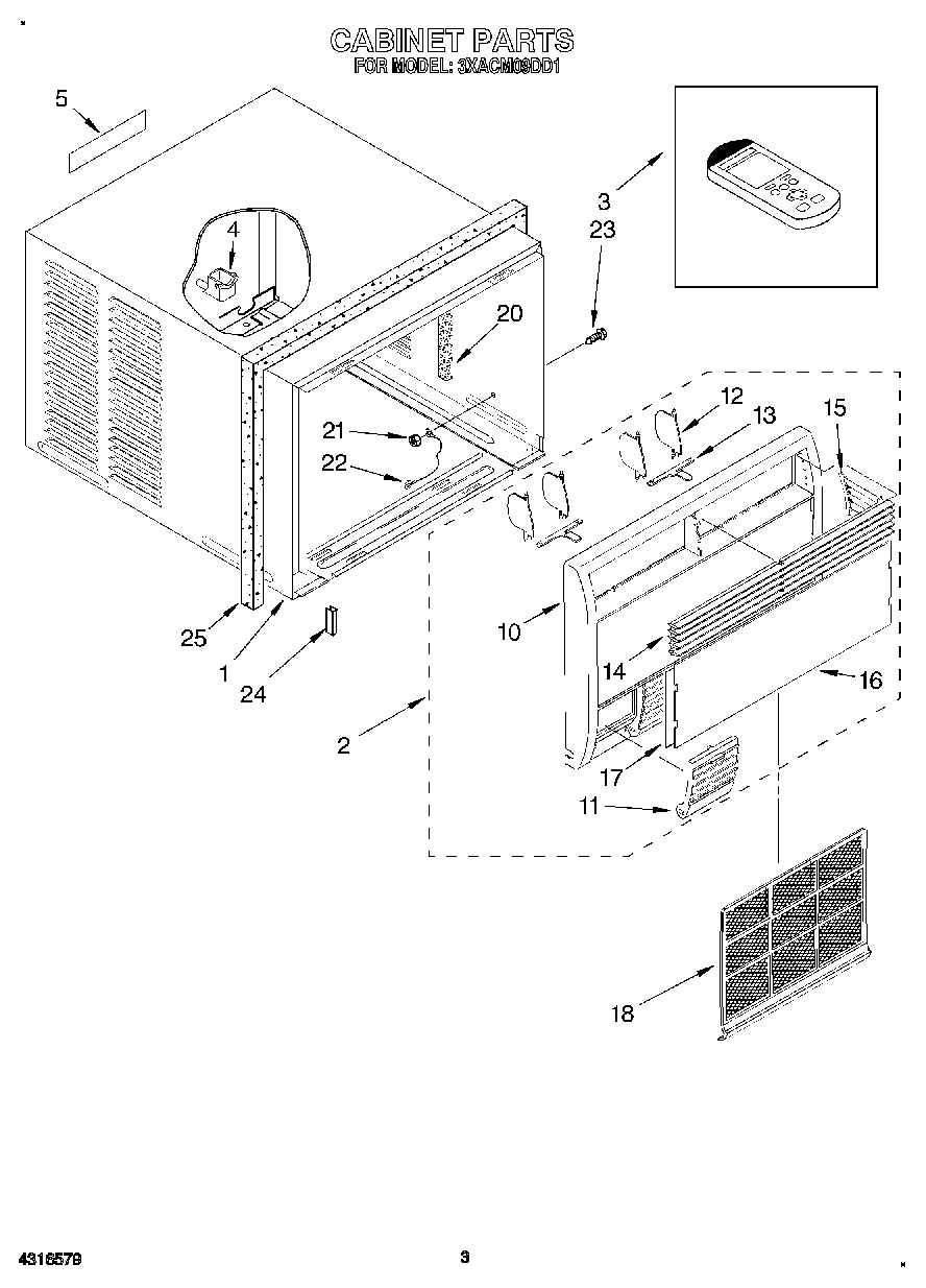 02 - CABINET