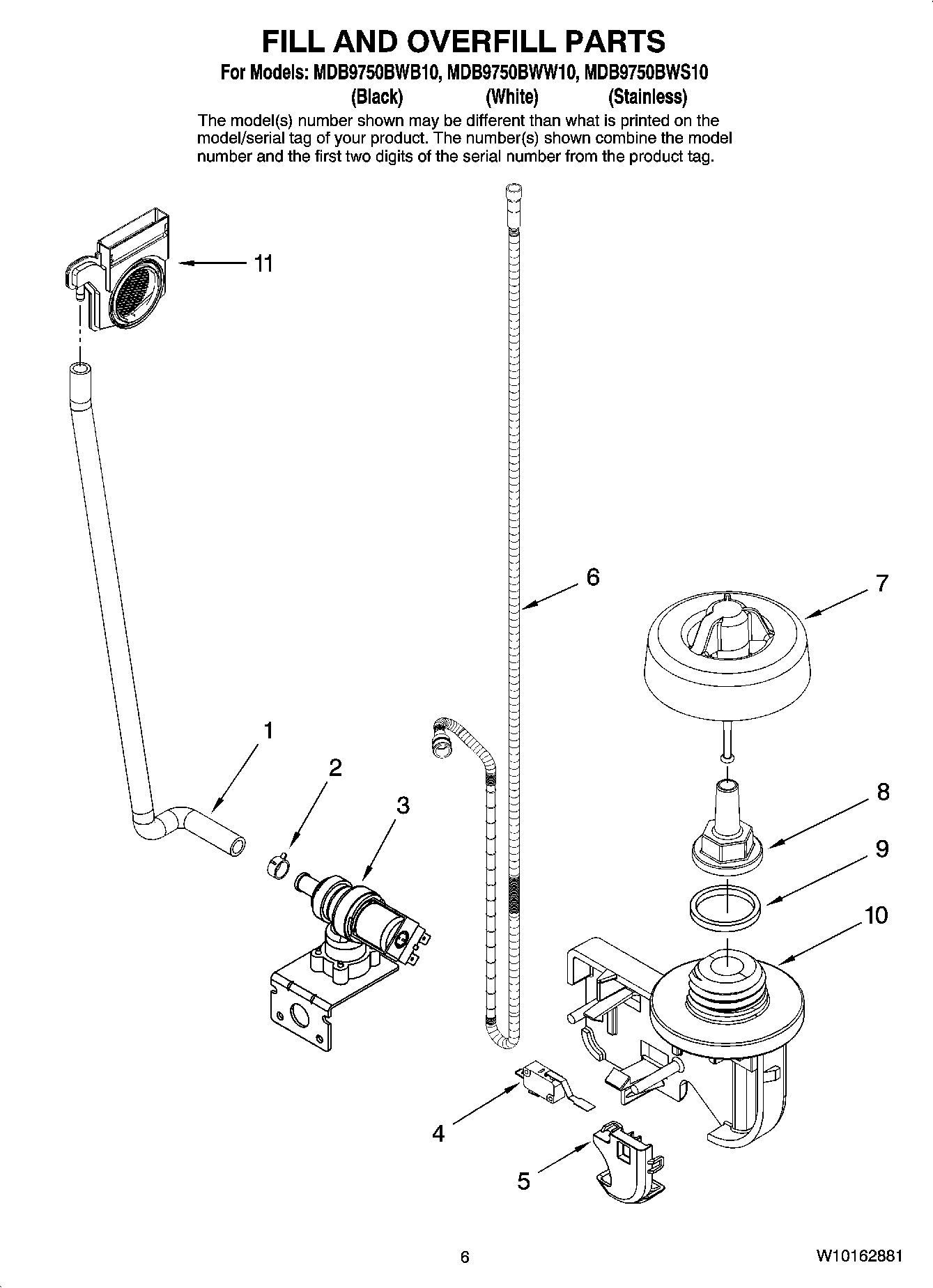 06 - FILL AND OVERFILL PARTS