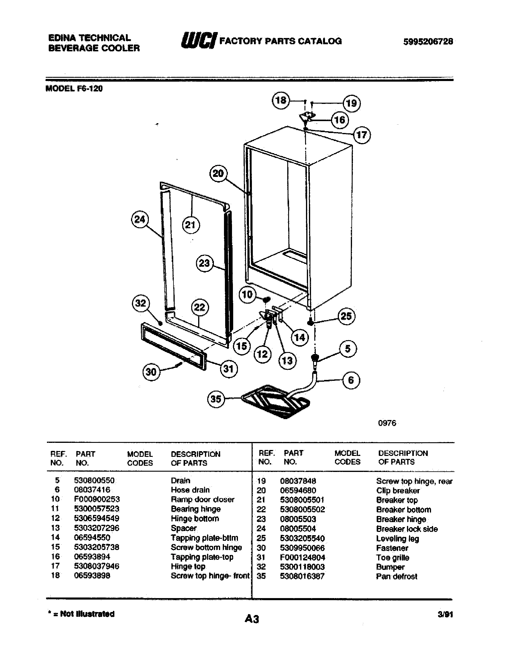 03 - CABINET