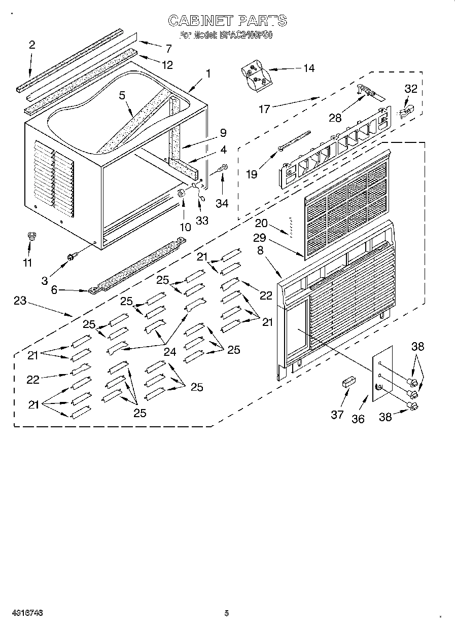 03 - CABINET