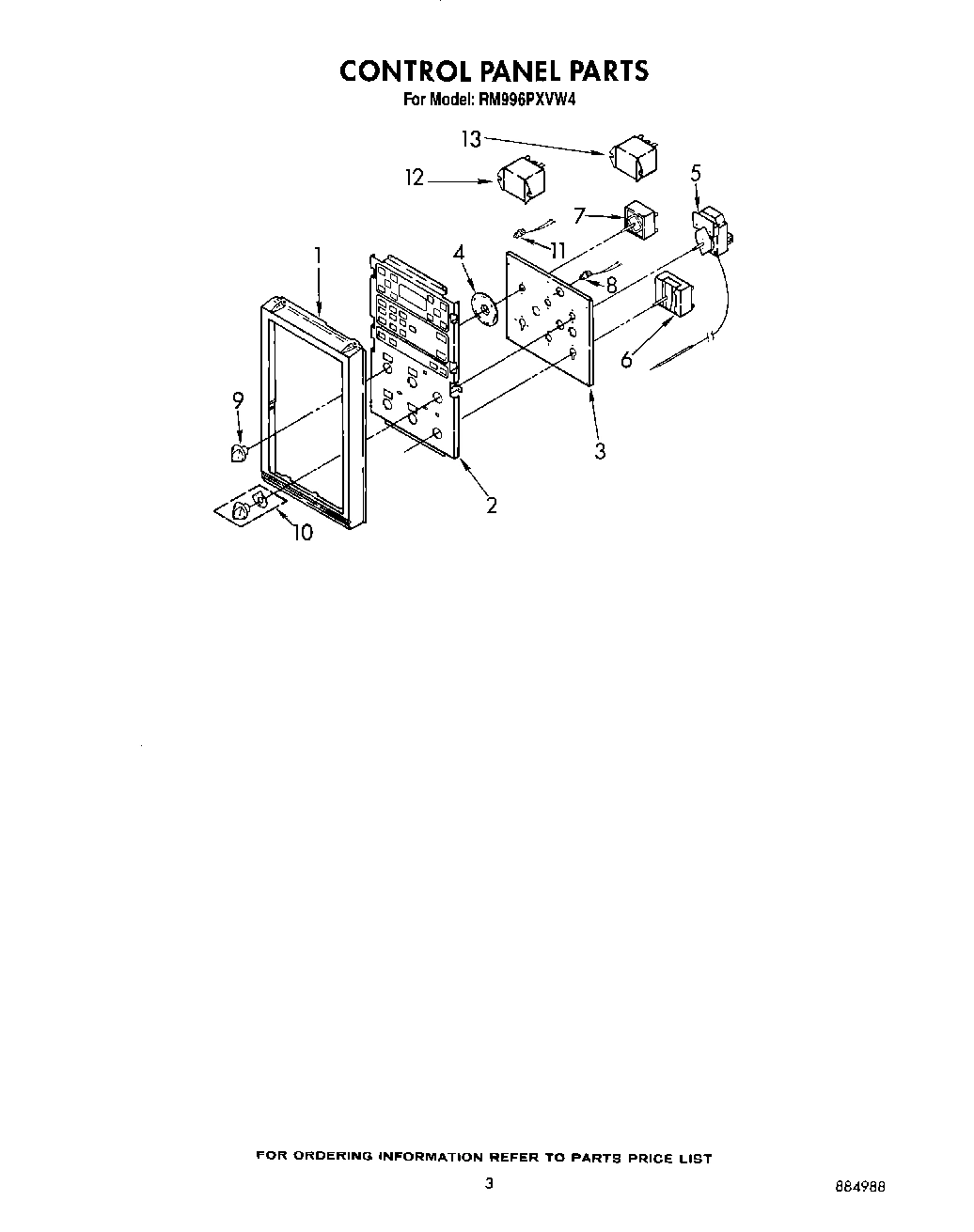 03 - CONTROL PANEL