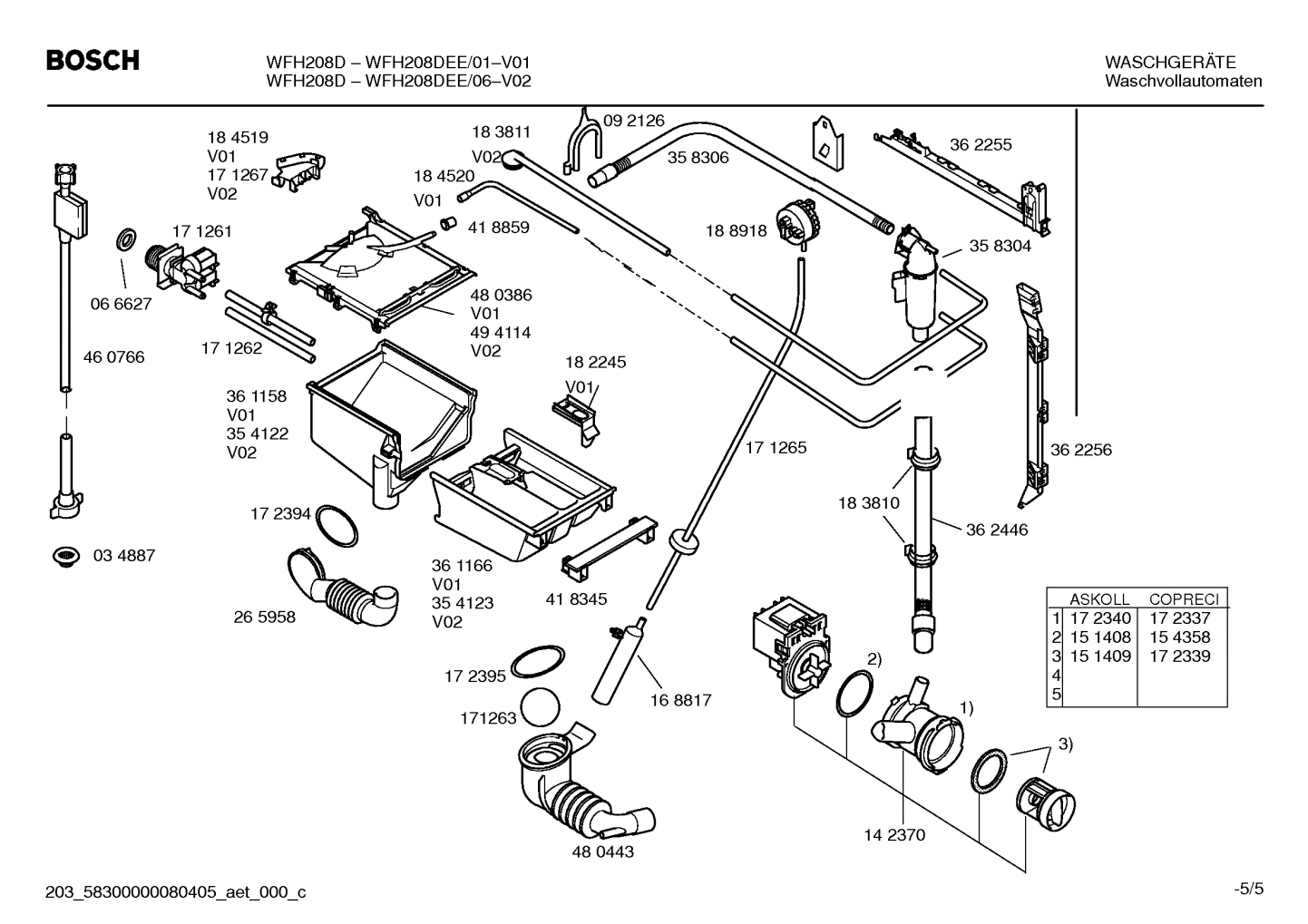 Diagram 5