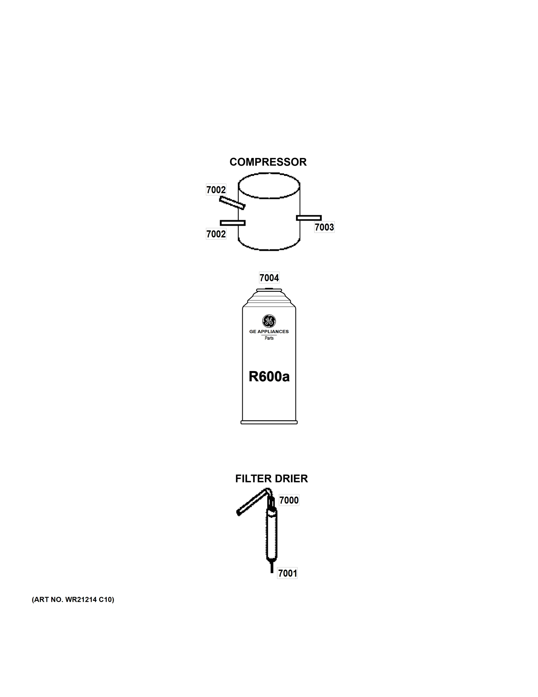 LOKRING CONNECTORS