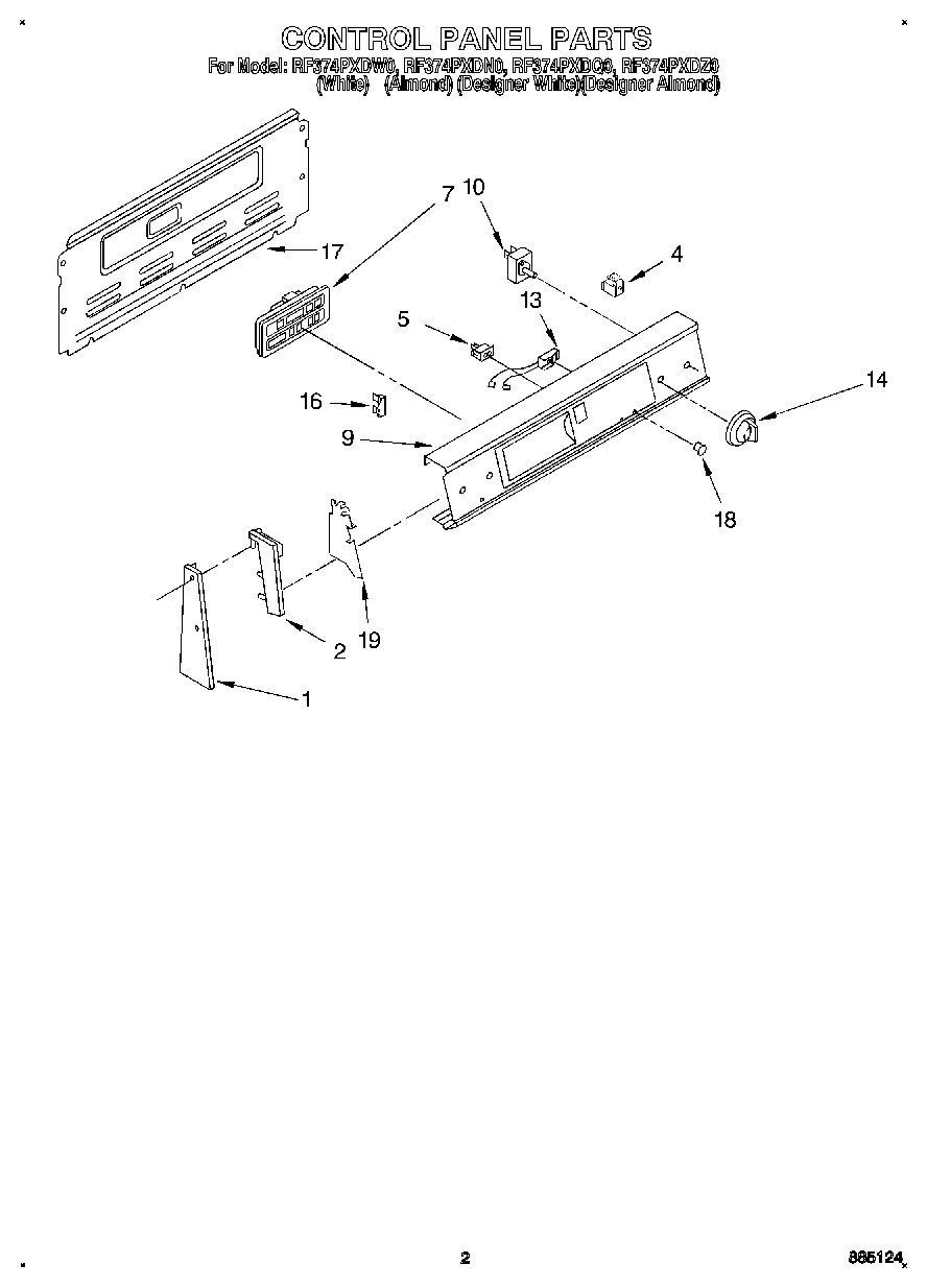 02 - CONTROL PANEL