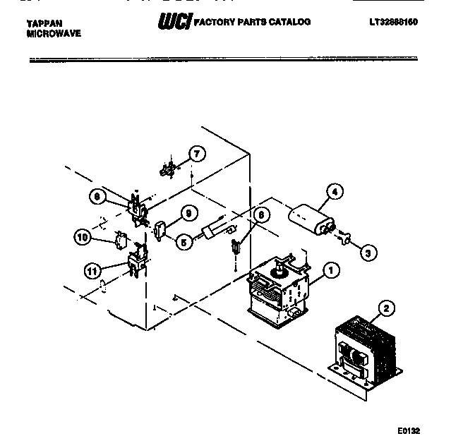 05 - FUNCTIONAL