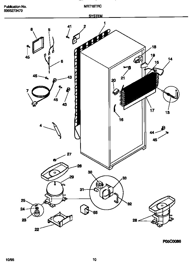 05 - SYSTEM