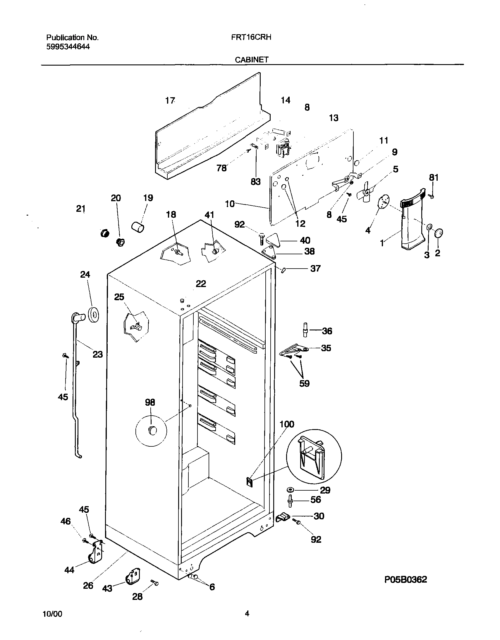 05 - CABINET